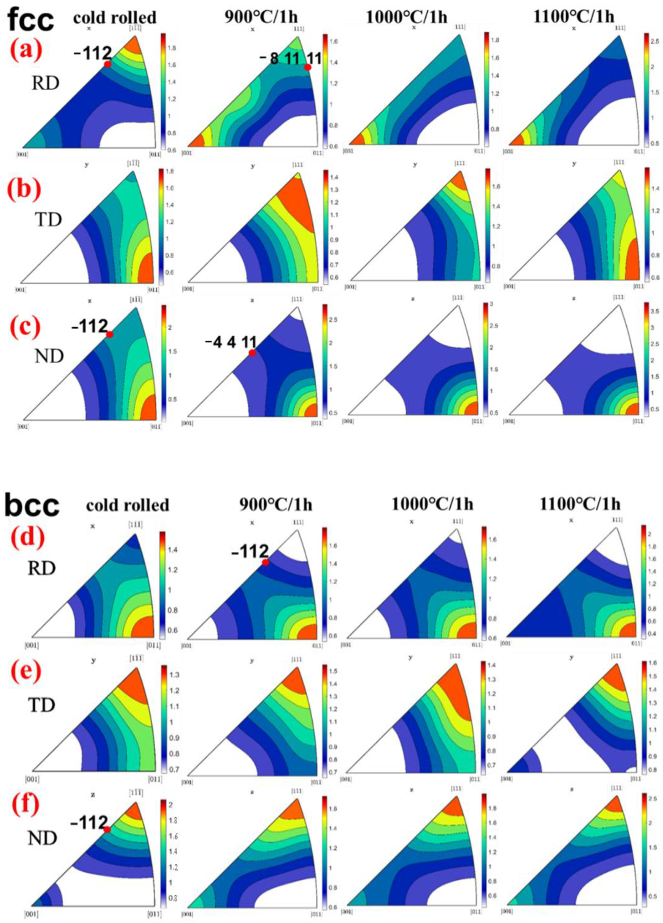 Metals 12 01674 g002 Metals 12 01674 g002