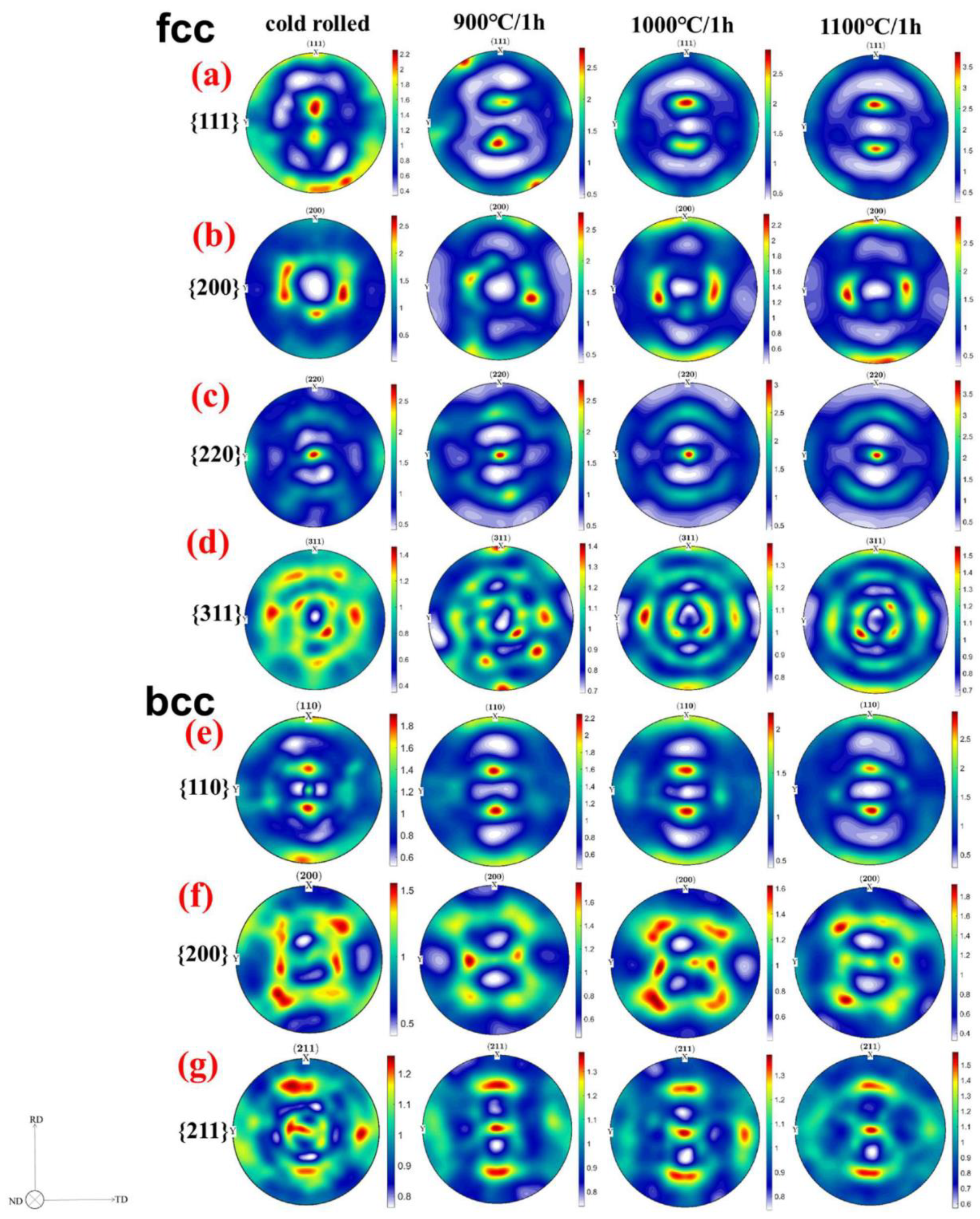 Metals 12 01674 g003 Metals 12 01674 g003