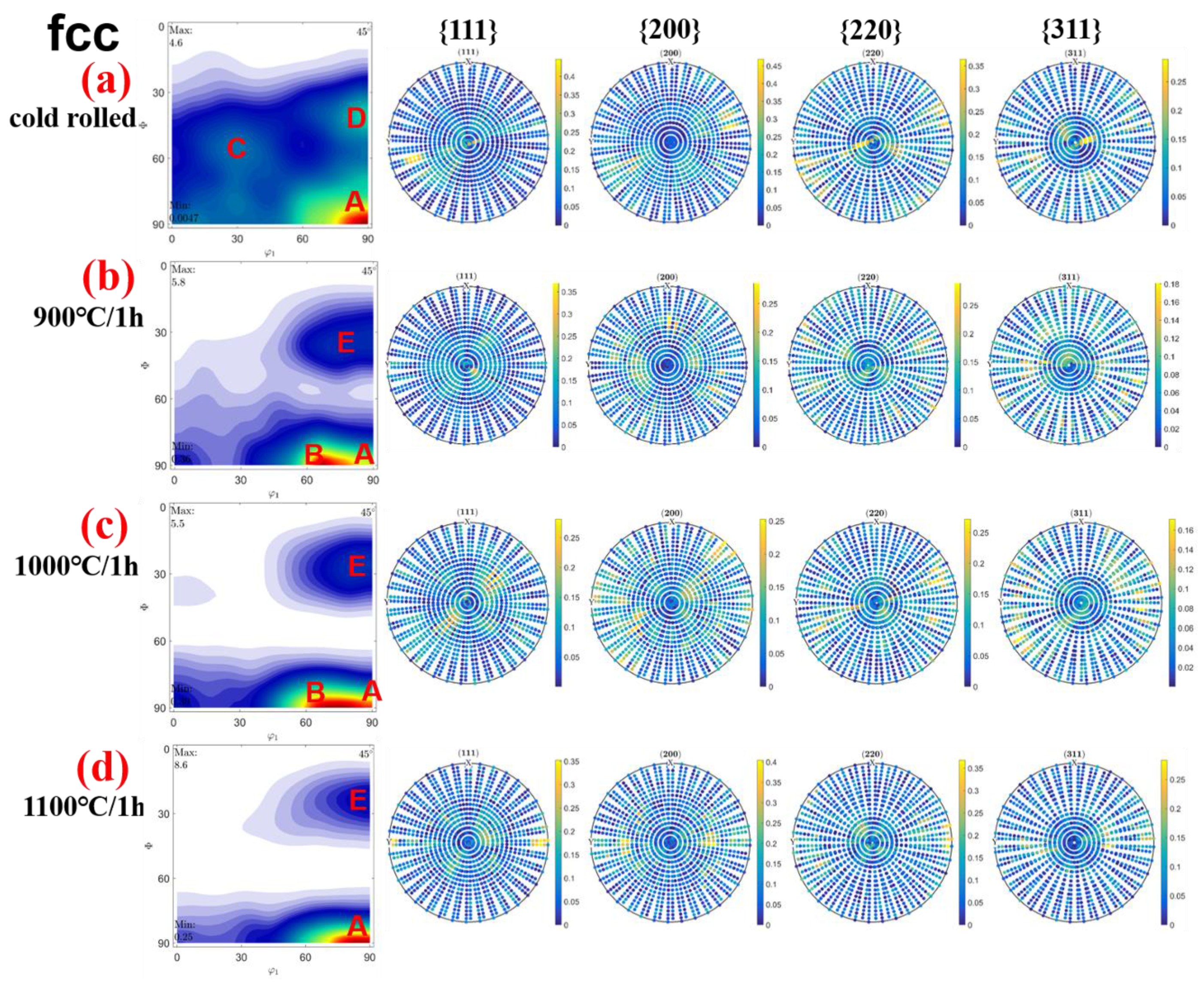 Metals 12 01674 g004 Metals 12 01674 g004