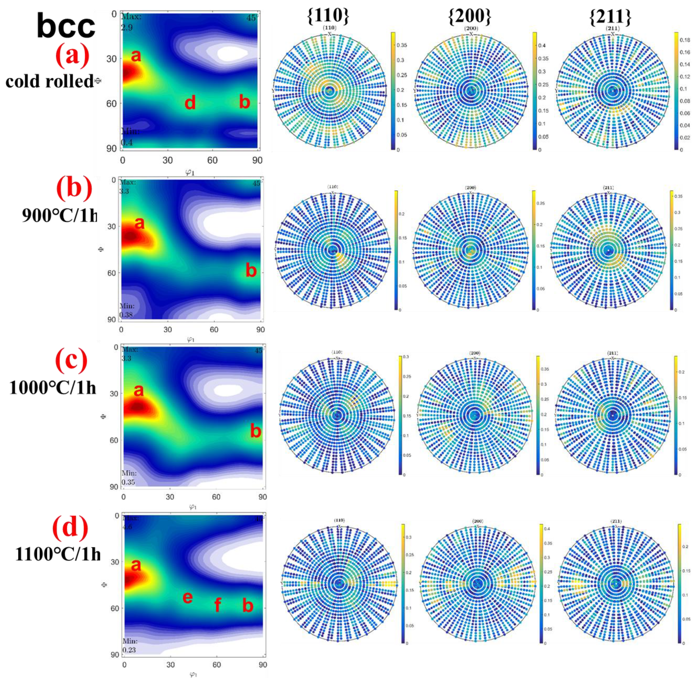 Metals 12 01674 g005 Metals 12 01674 g005