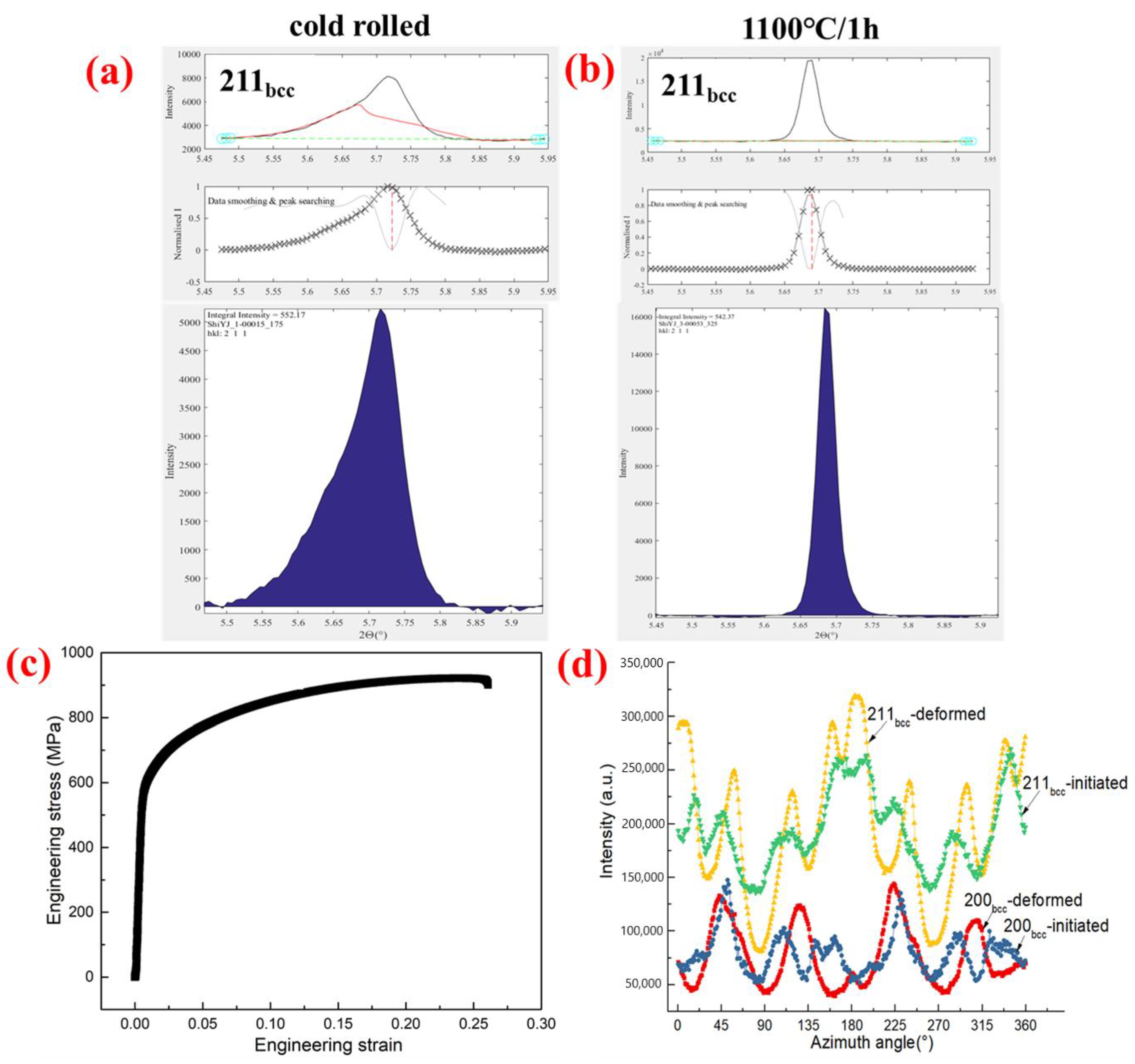 Metals 12 01674 g006 Metals 12 01674 g006