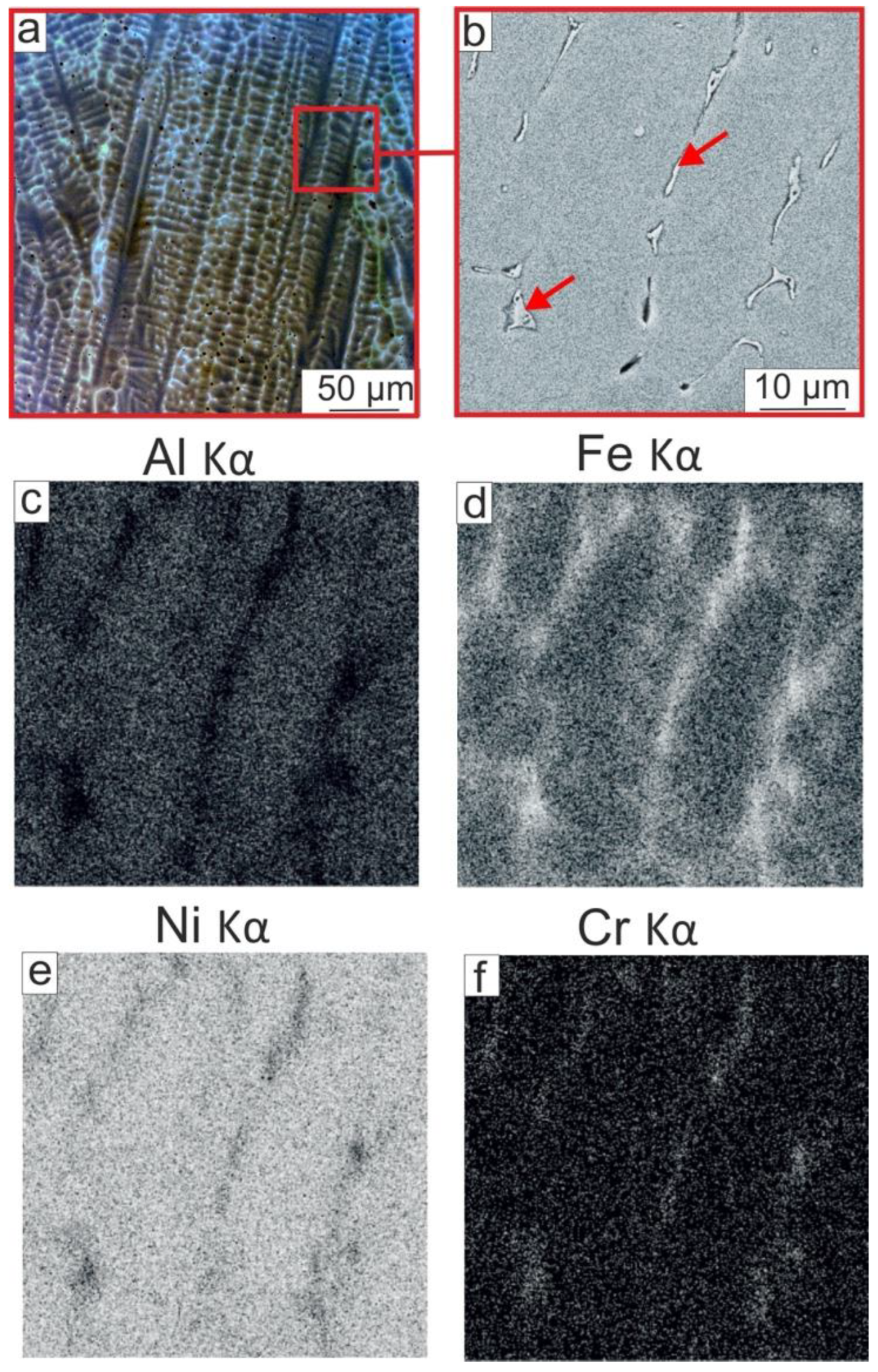 Metals 12 01679 g005 Metals 12 01679 g005