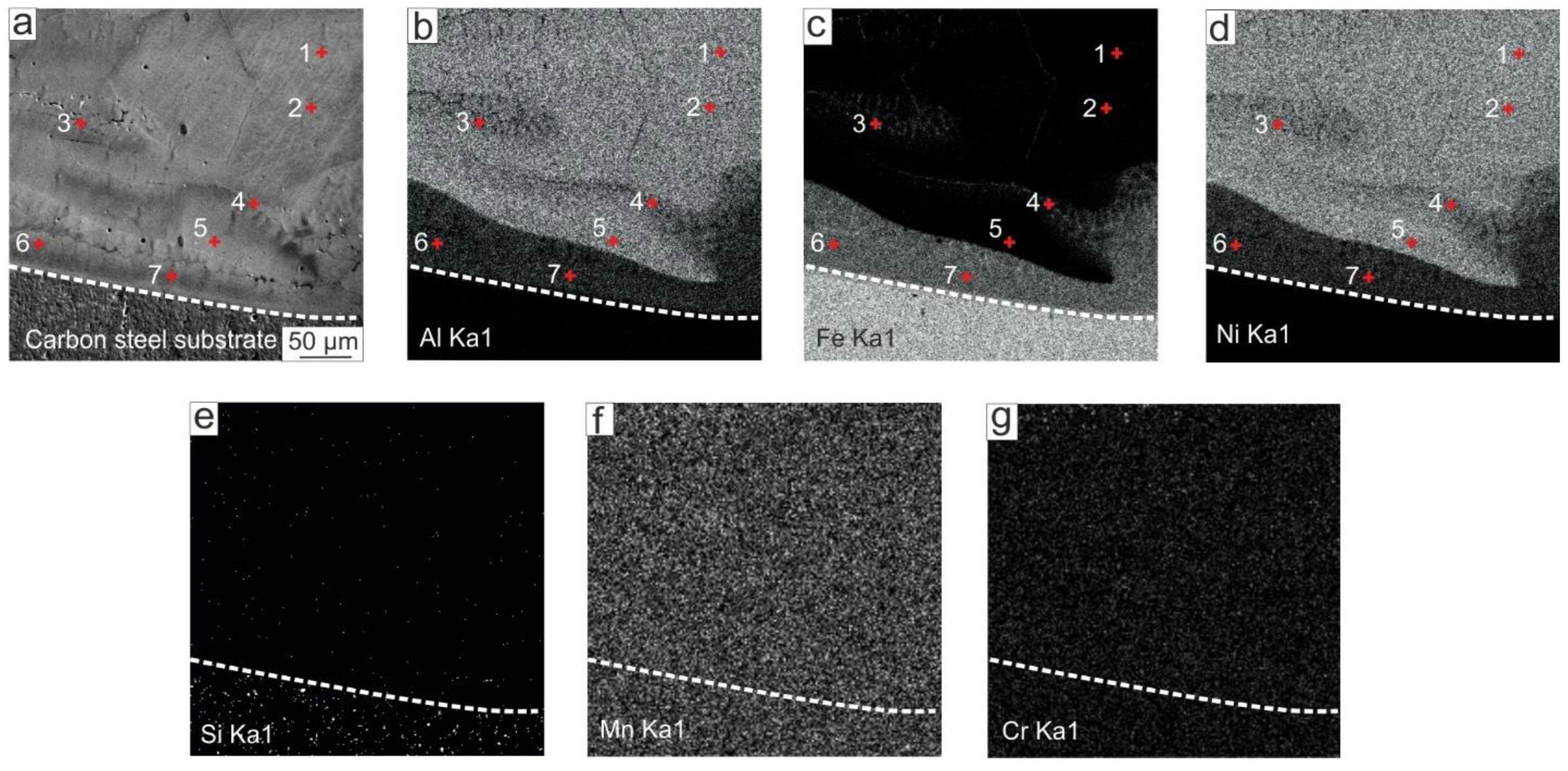 Metals 12 01679 g006 Metals 12 01679 g006
