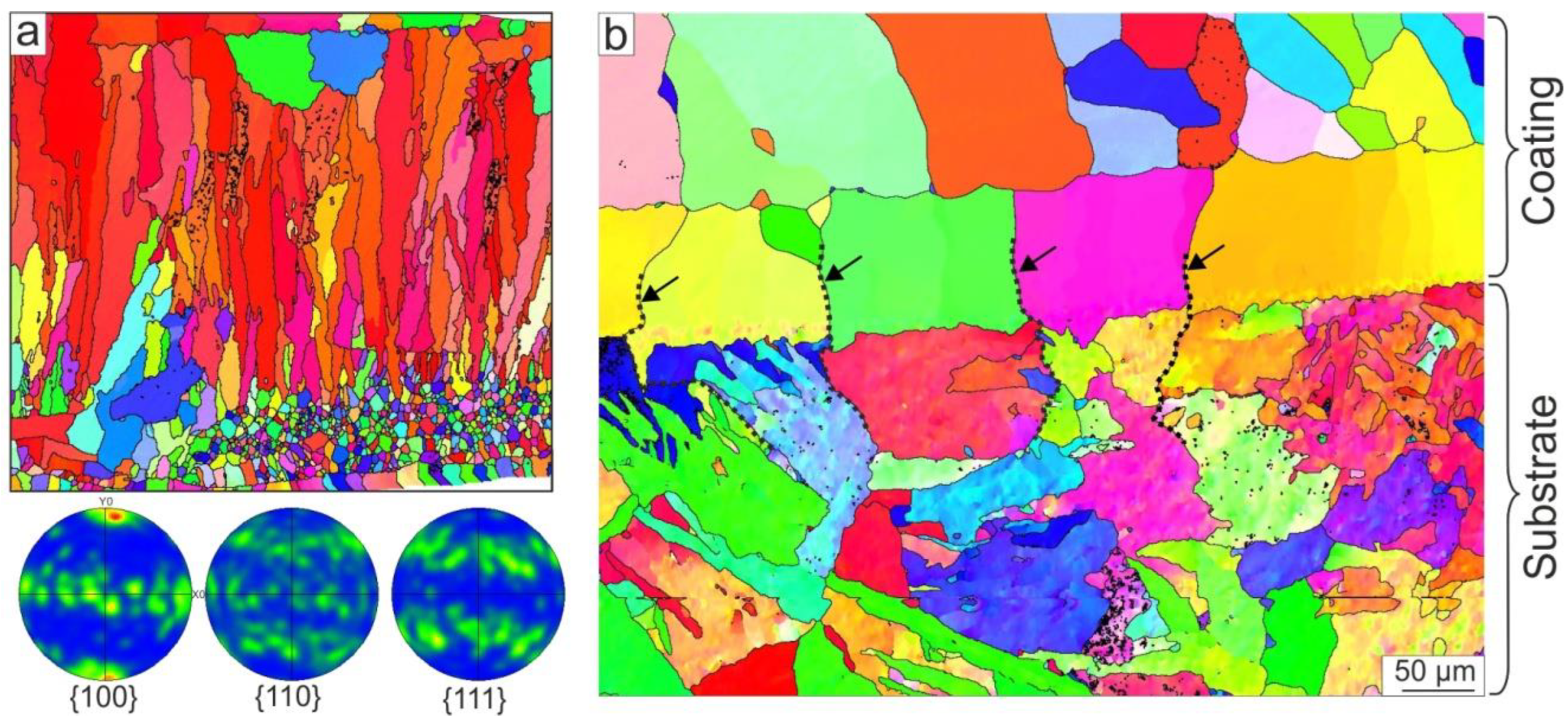Metals 12 01679 g008 Metals 12 01679 g008