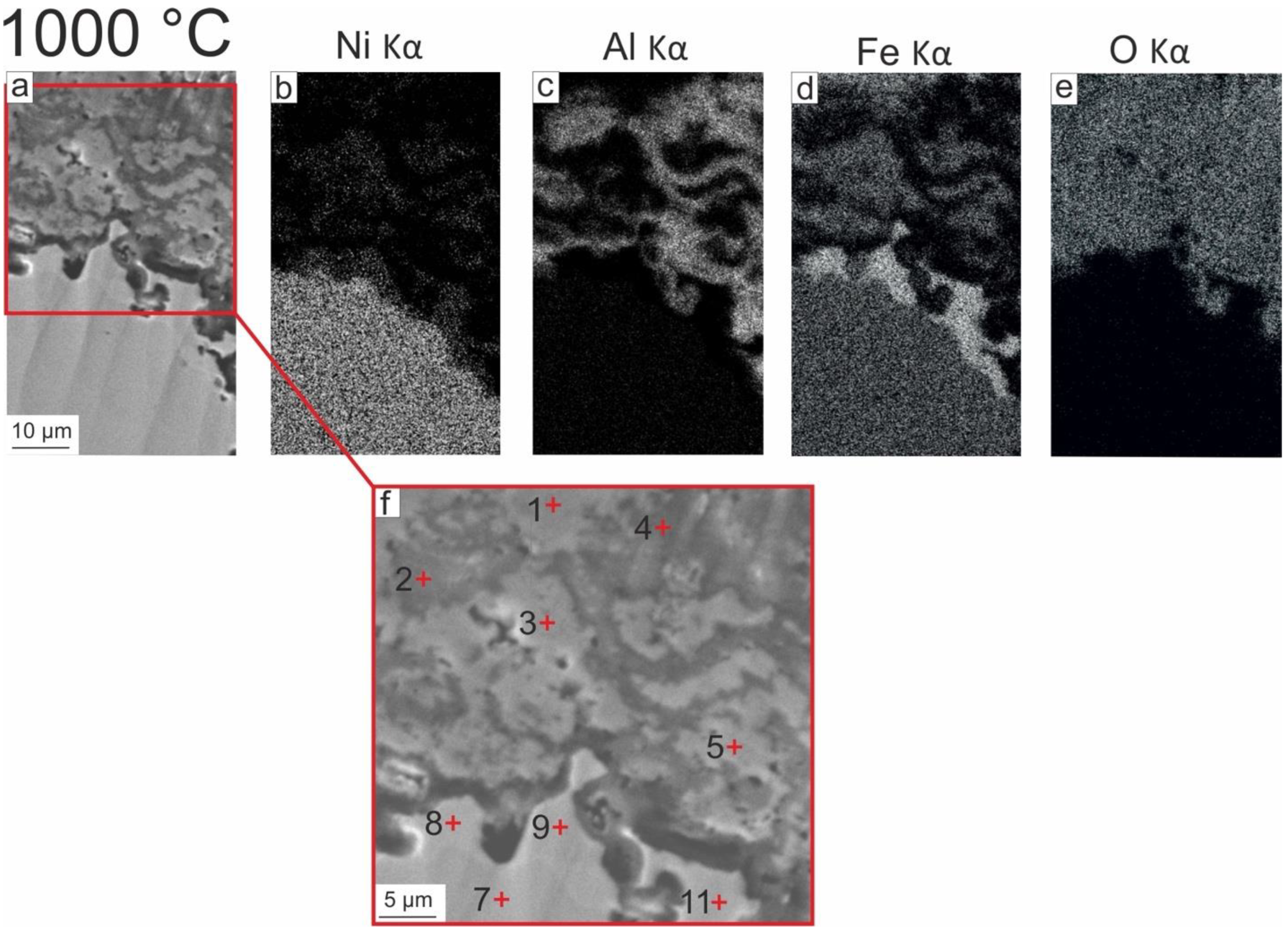 Metals 12 01679 g012 Metals 12 01679 g012