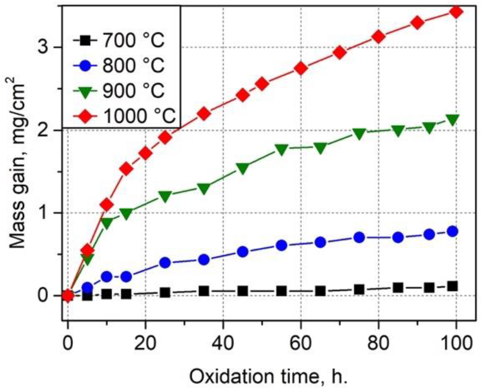 Metals 12 01679 g014 Metals 12 01679 g014