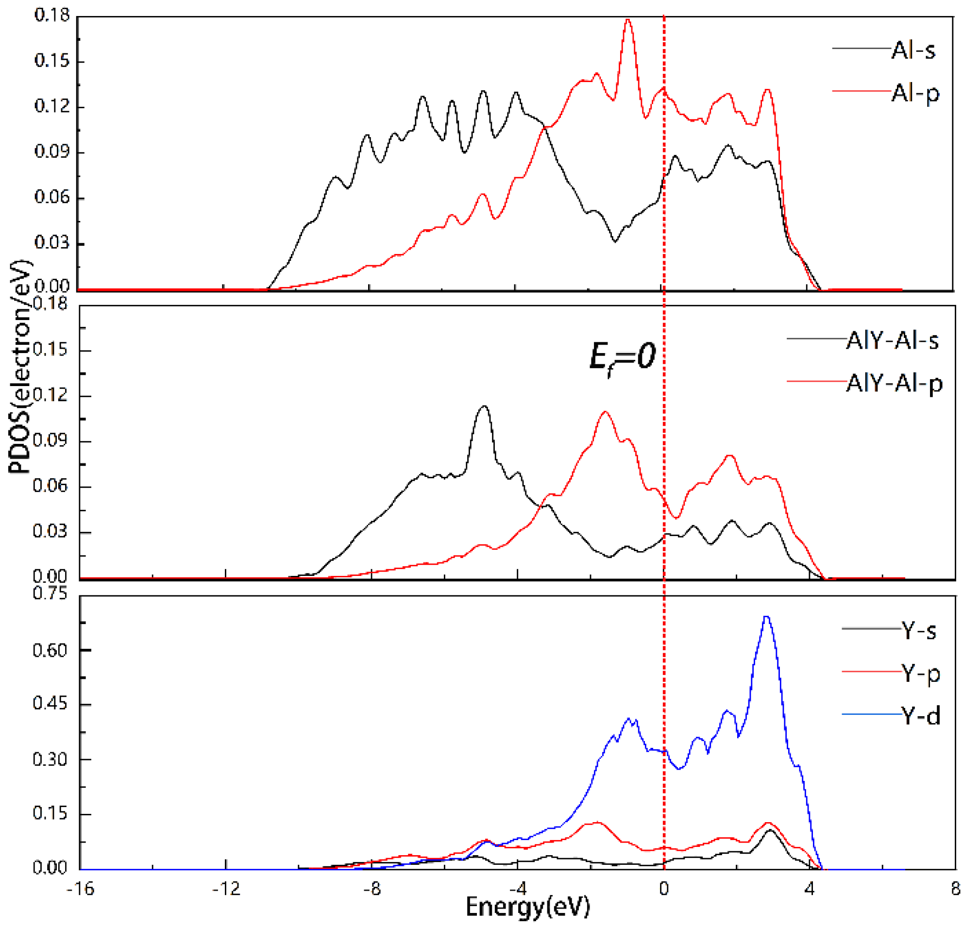 Metals 12 01680 g006