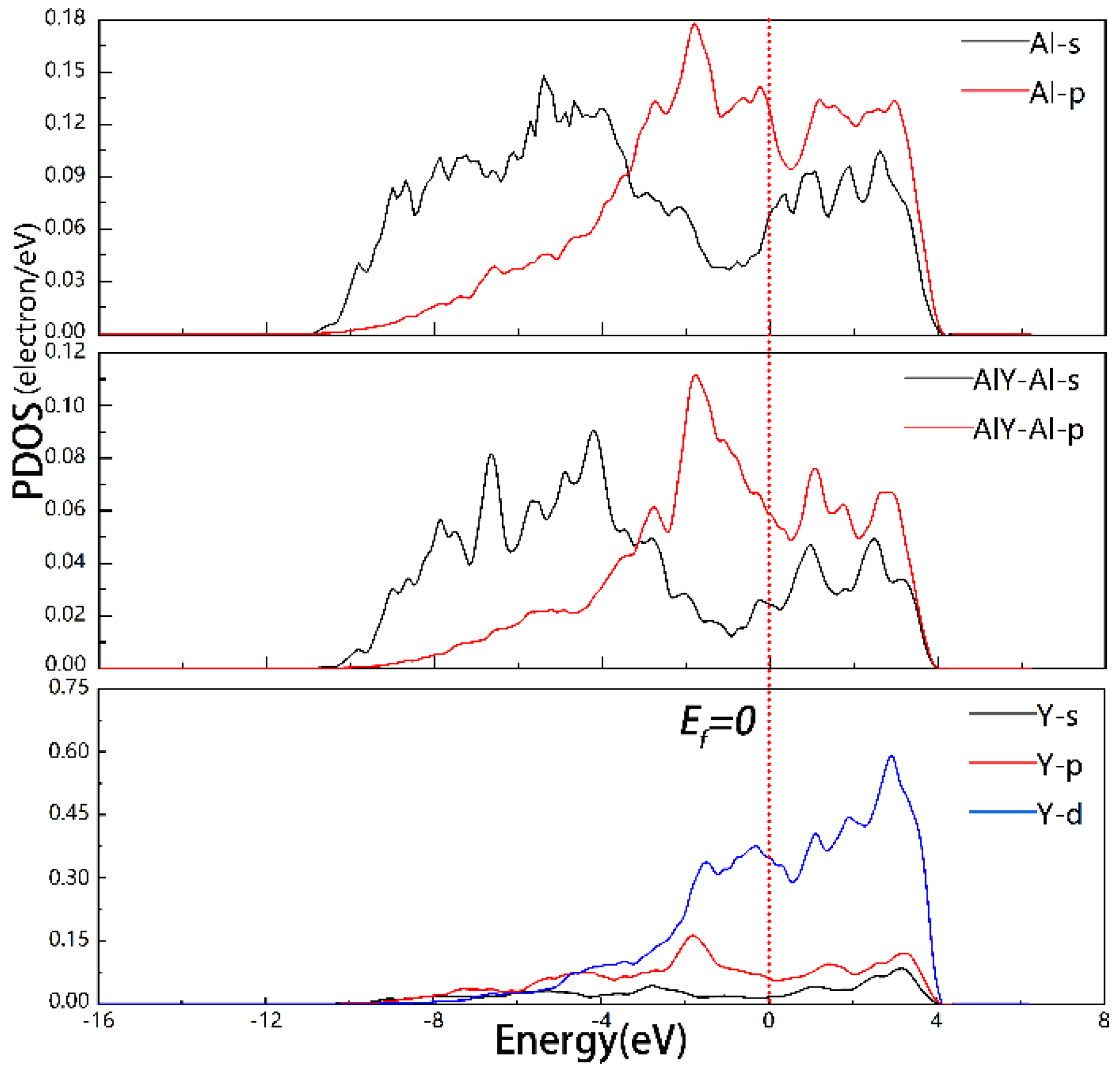Metals 12 01680 g007