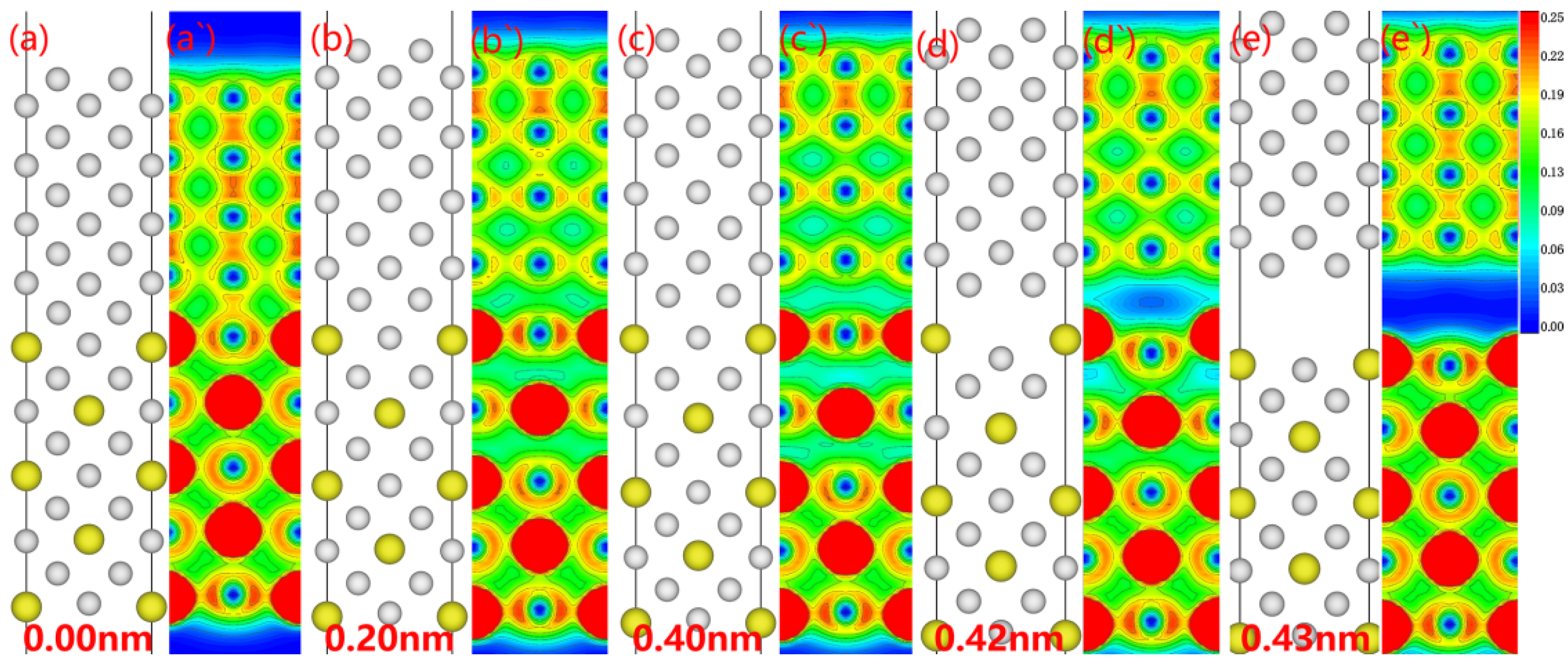 Metals 12 01680 g010