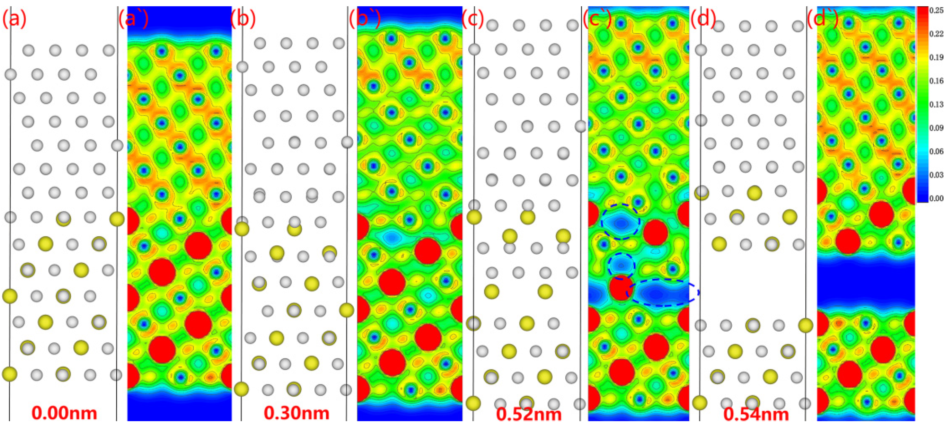 Metals 12 01680 g011
