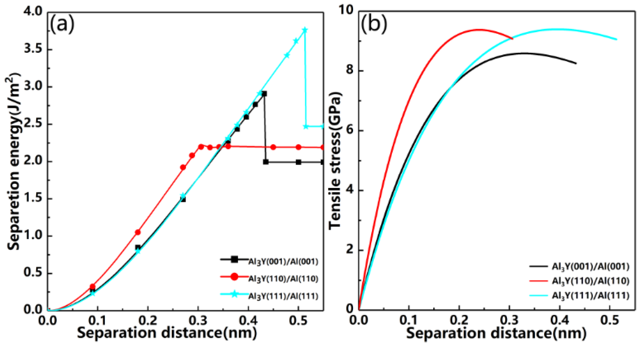 Metals 12 01680 g012