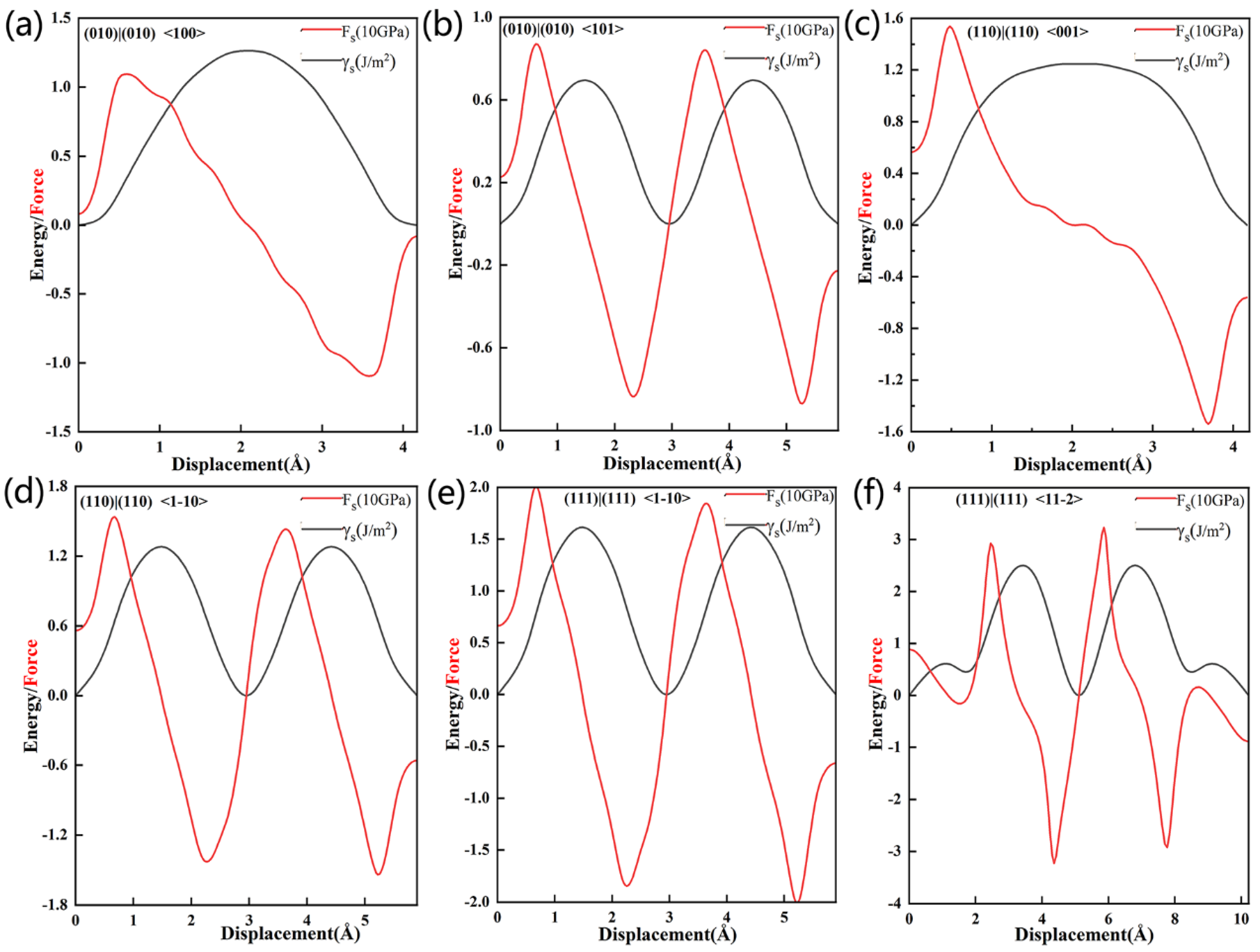 Metals 12 01680 g013