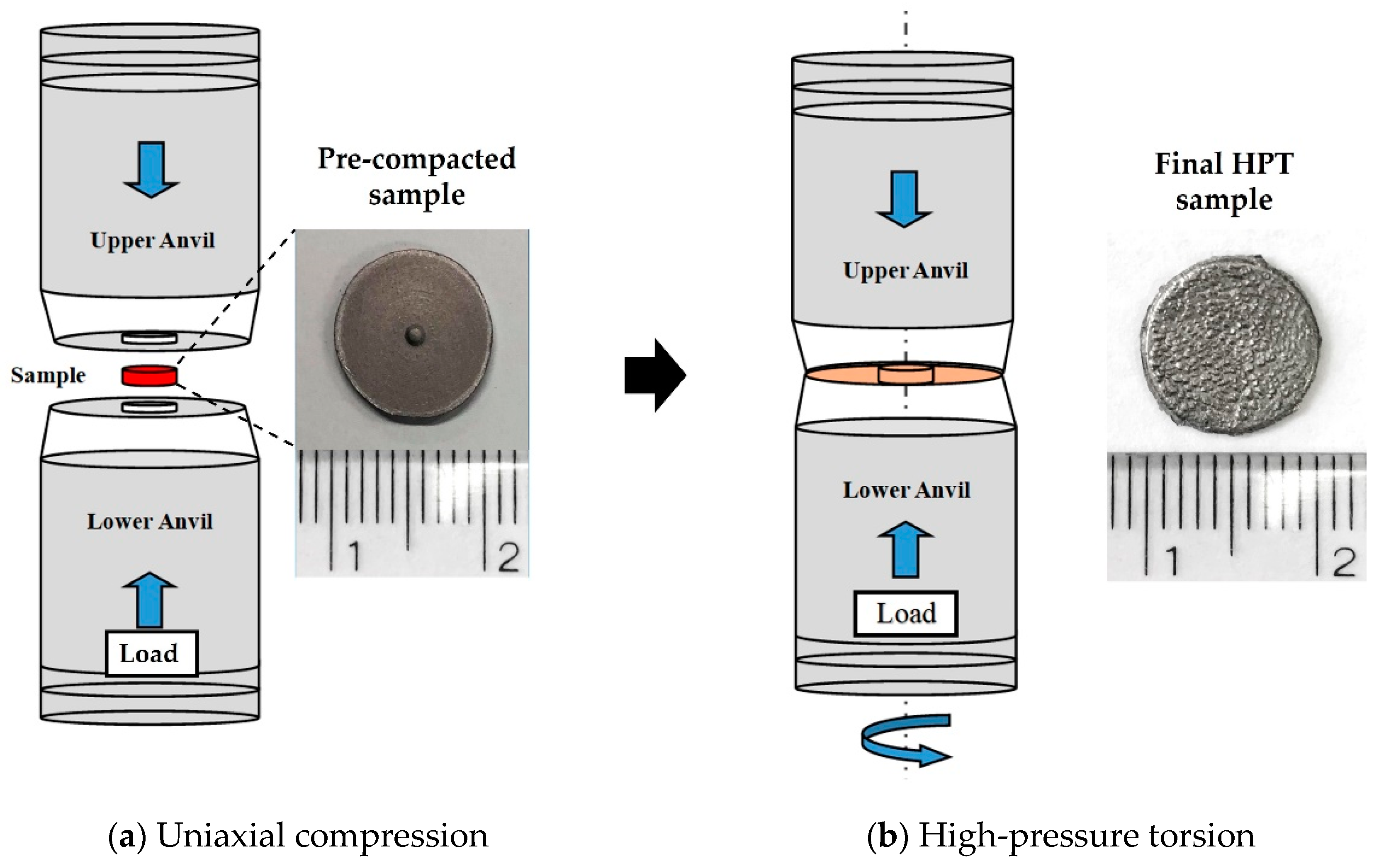 Metals 12 01684 g002 Metals 12 01684 g002