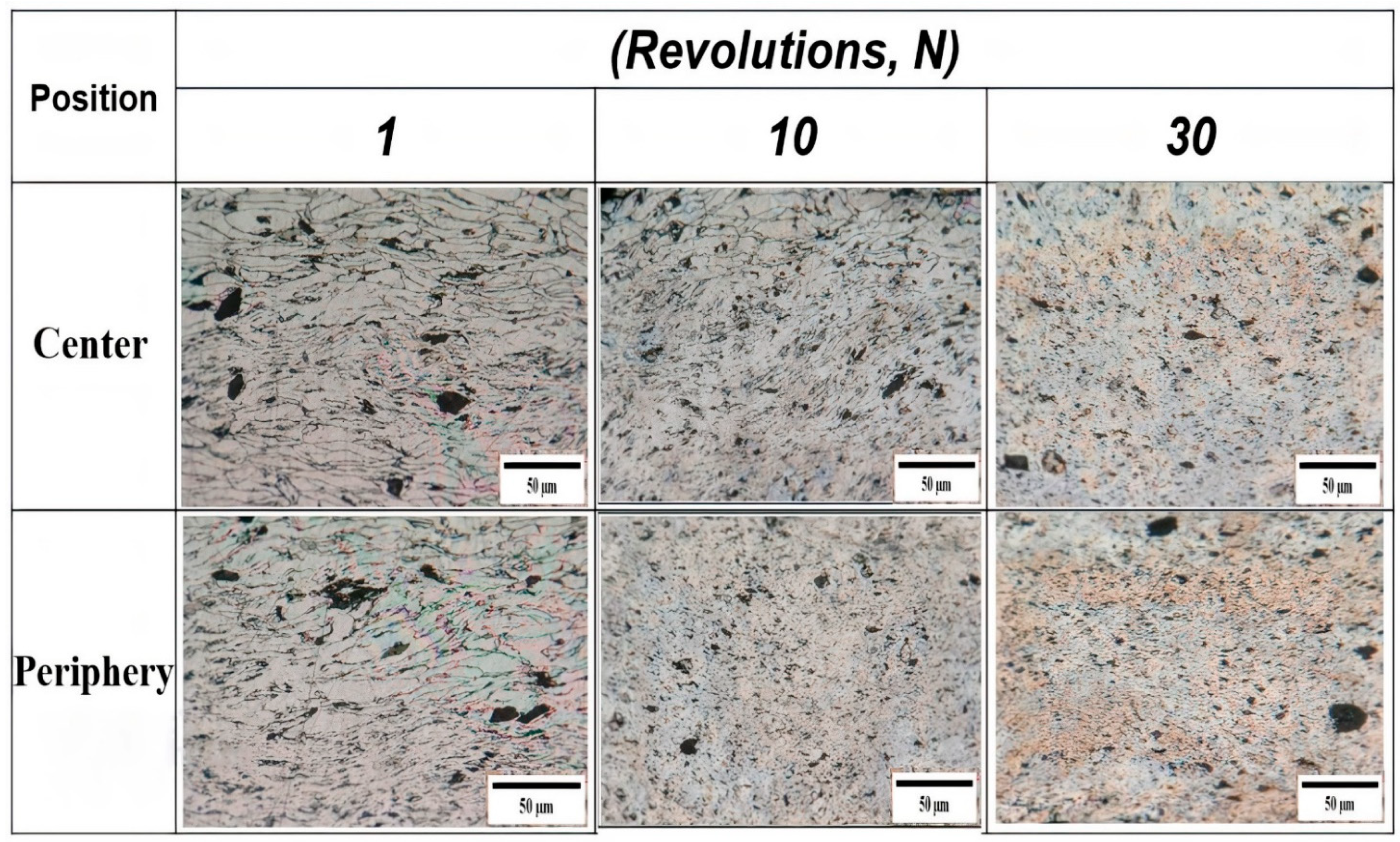 Metals 12 01684 g004 Metals 12 01684 g004