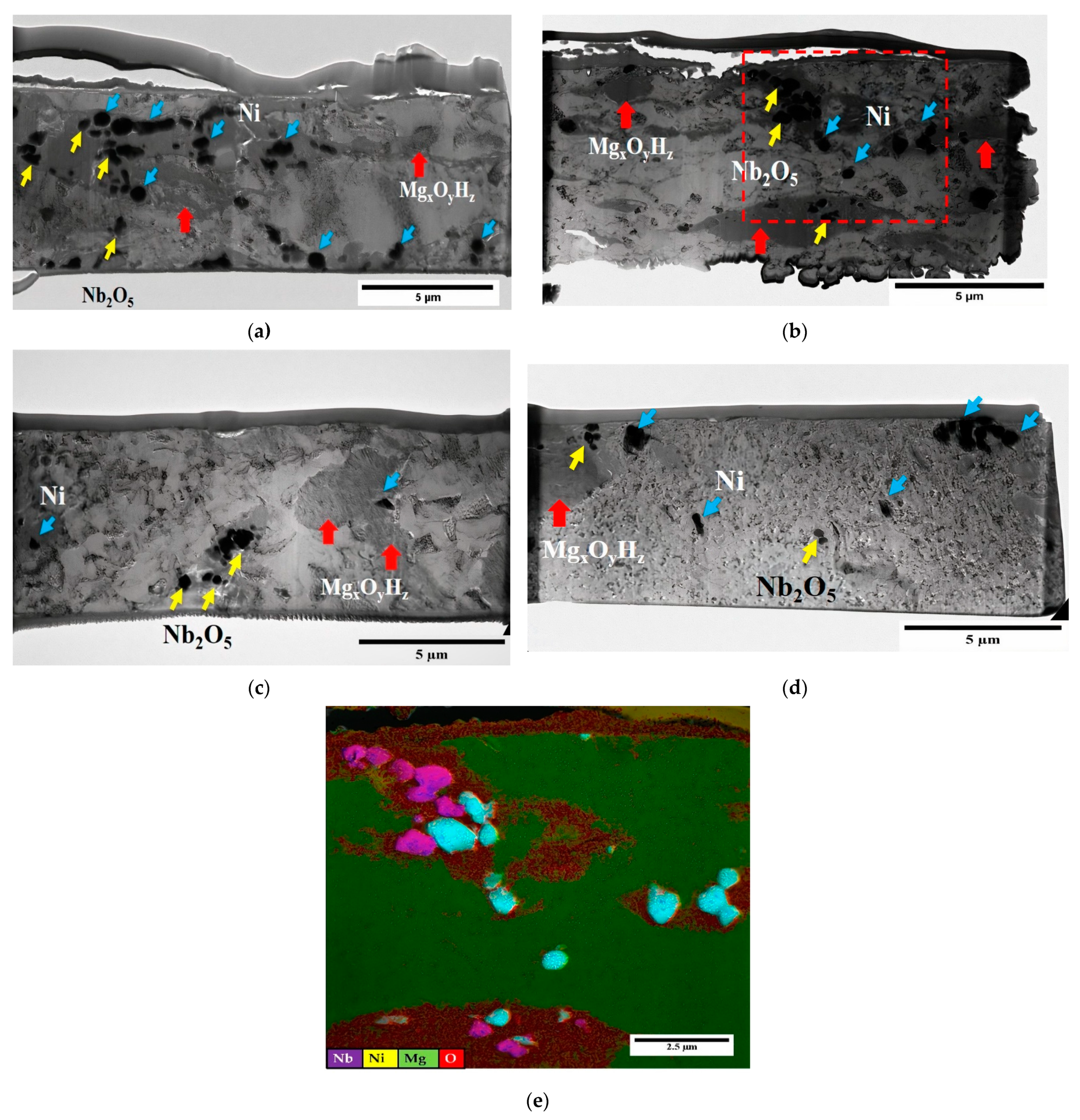 Metals 12 01684 g005 Metals 12 01684 g005