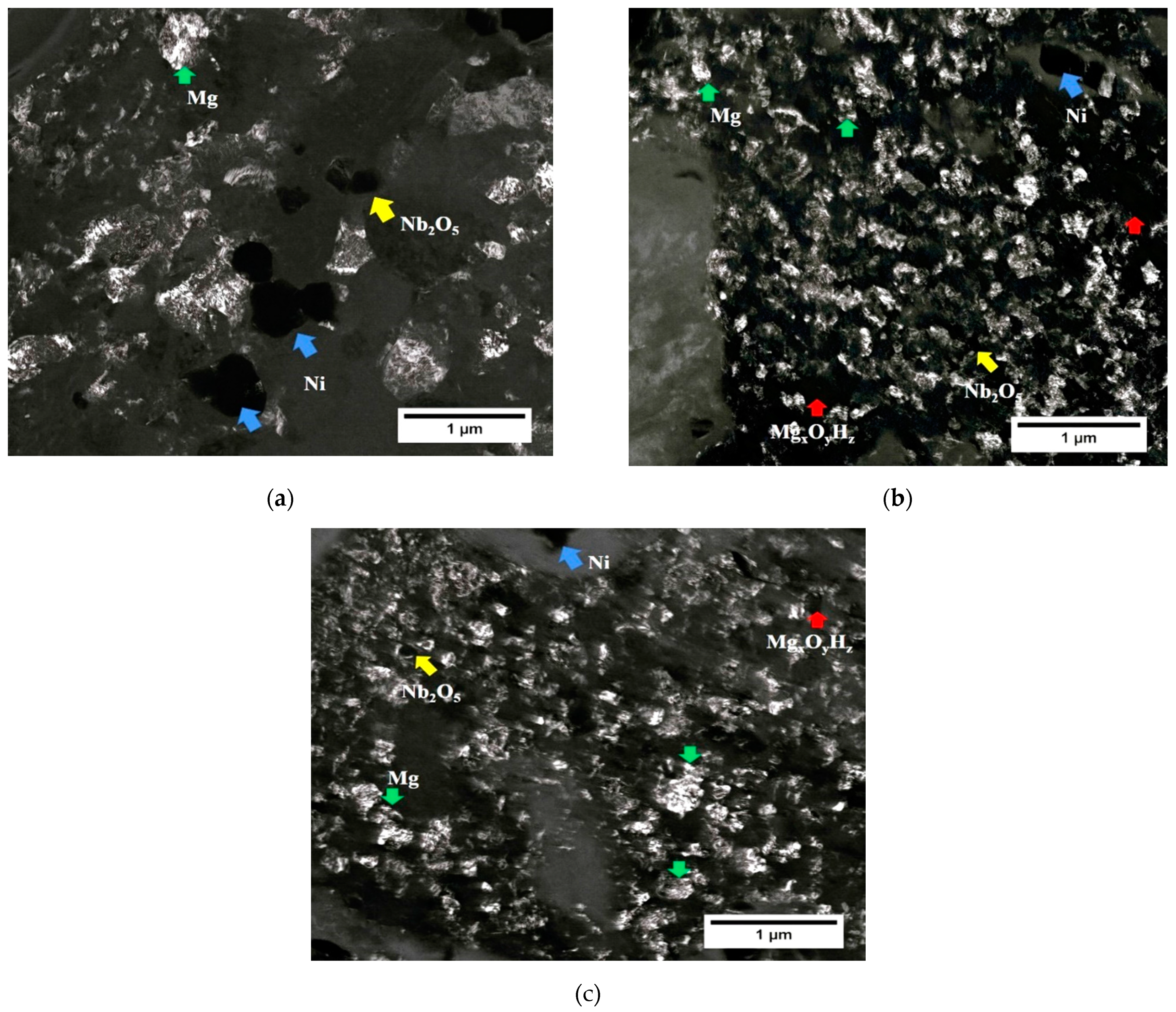 Metals 12 01684 g006 Metals 12 01684 g006