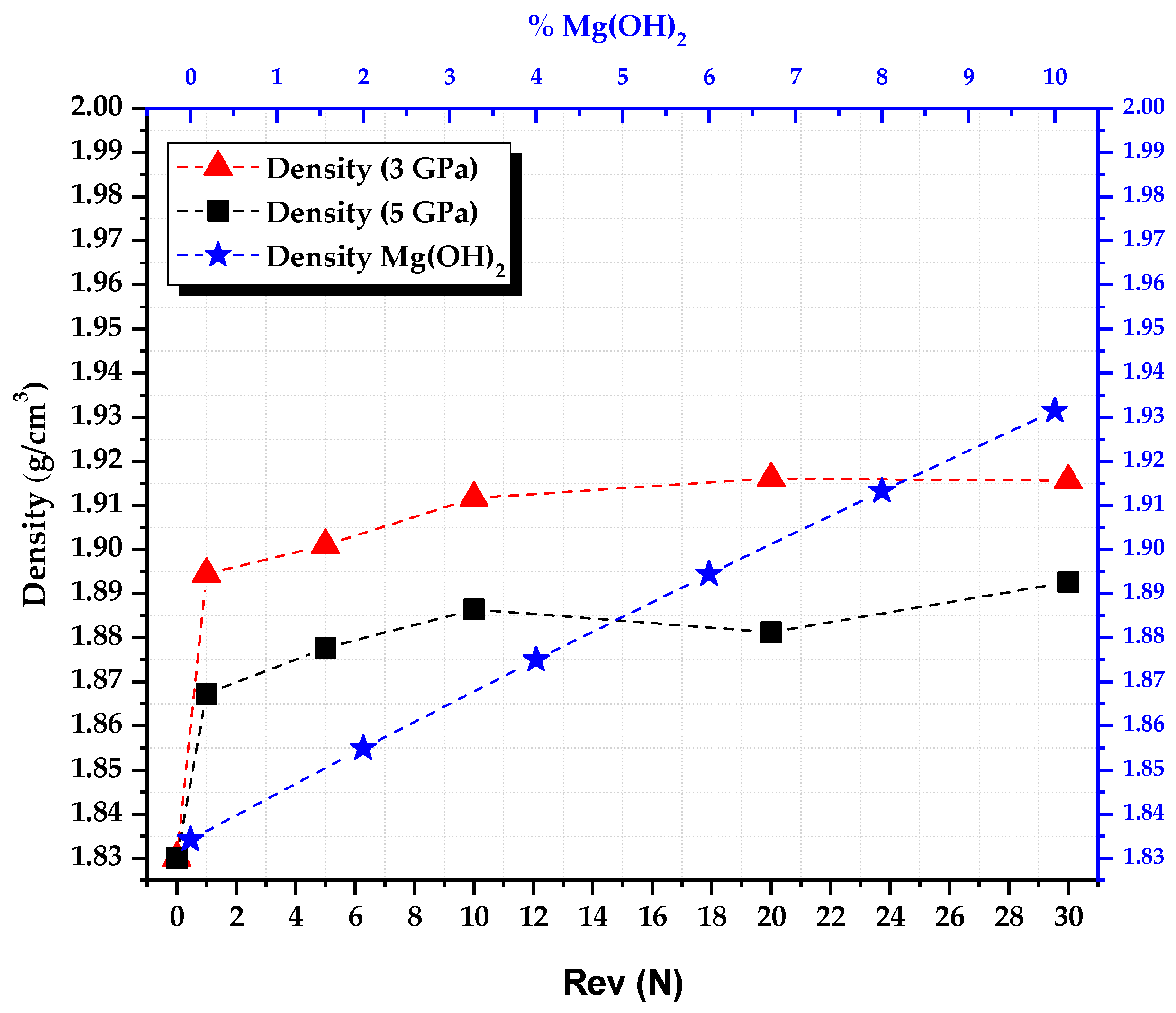 Metals 12 01684 g008 Metals 12 01684 g008