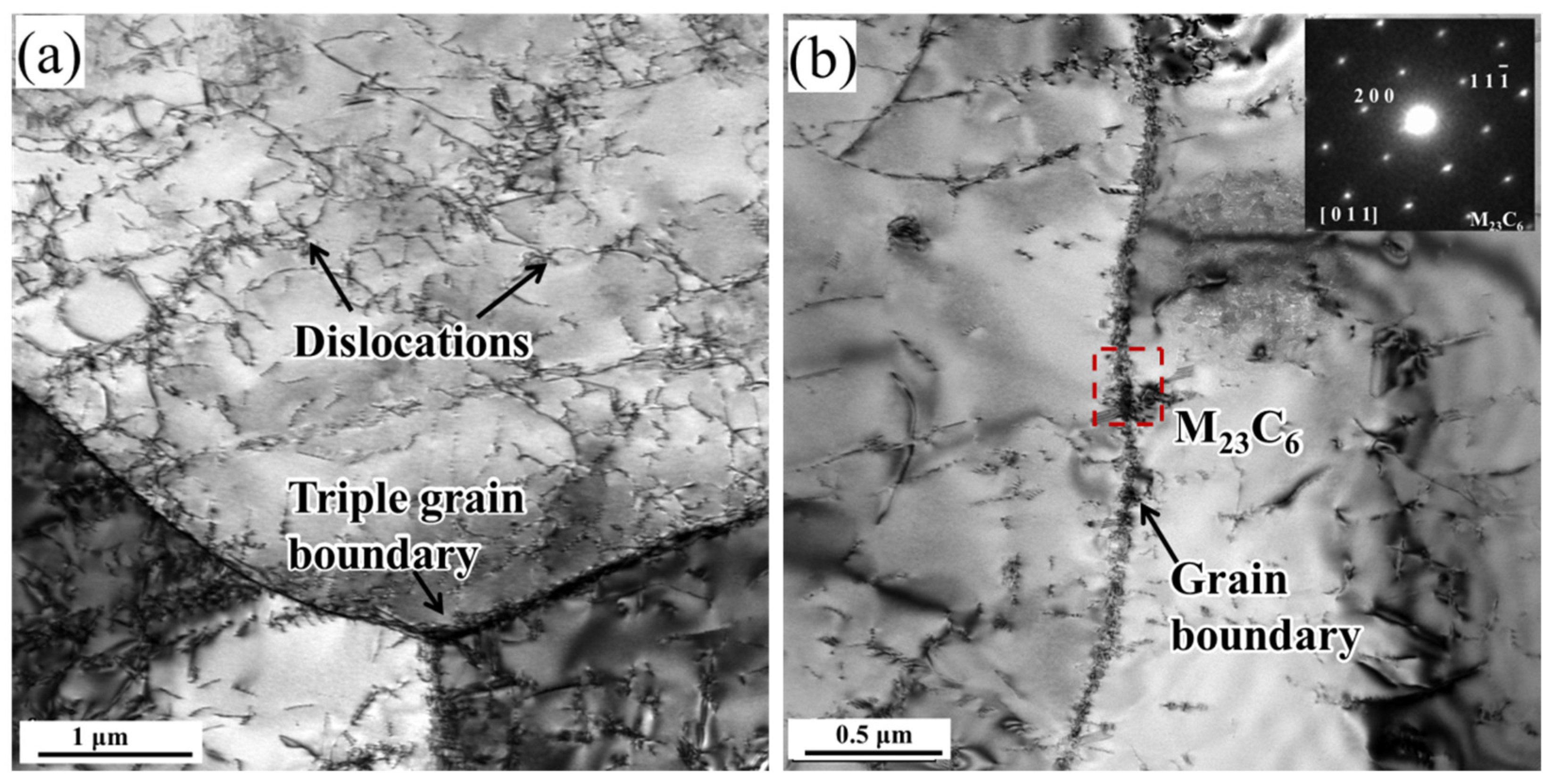 Metals 12 01685 g007 Metals 12 01685 g007
