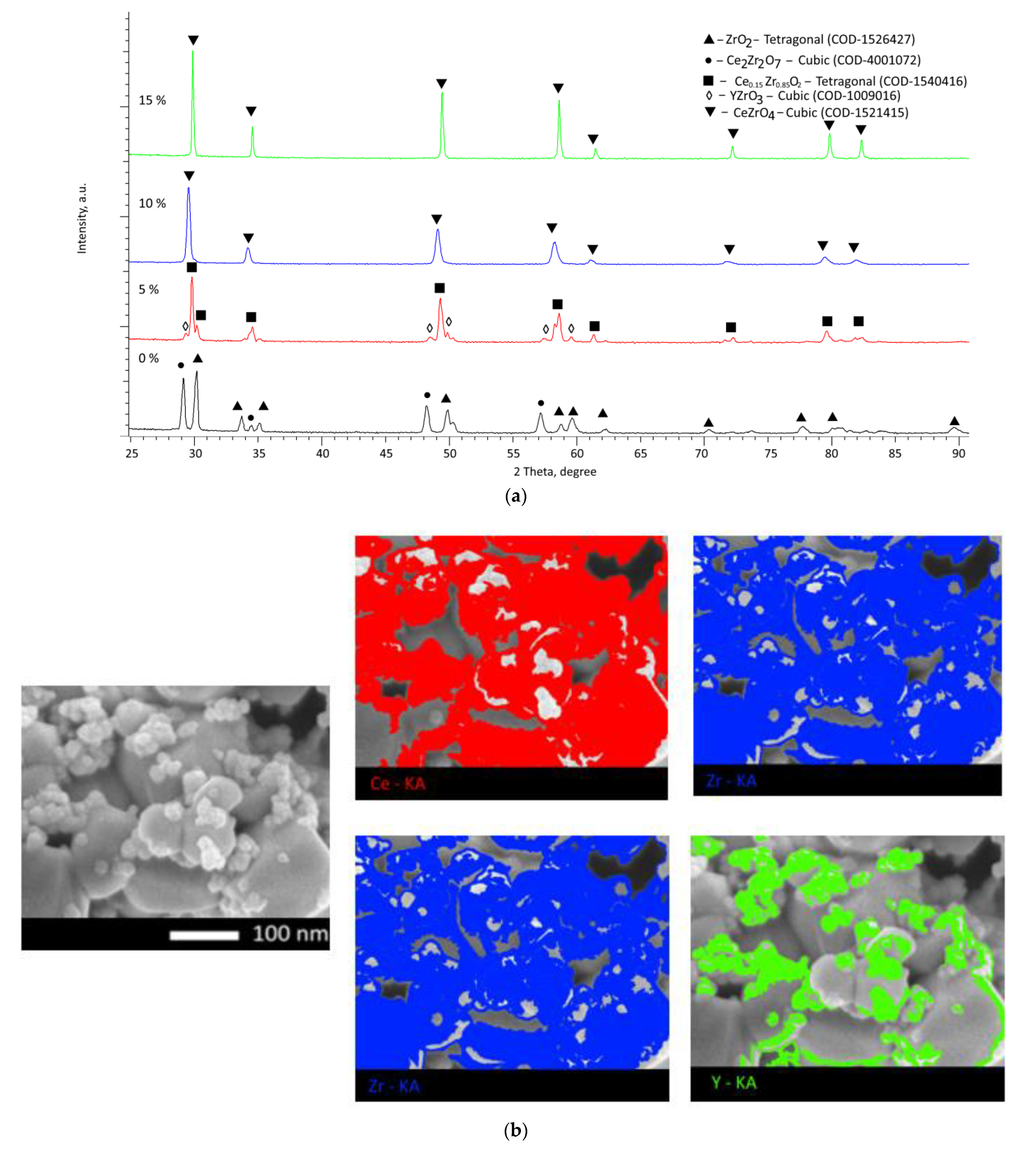 Metals 12 01687 g003
