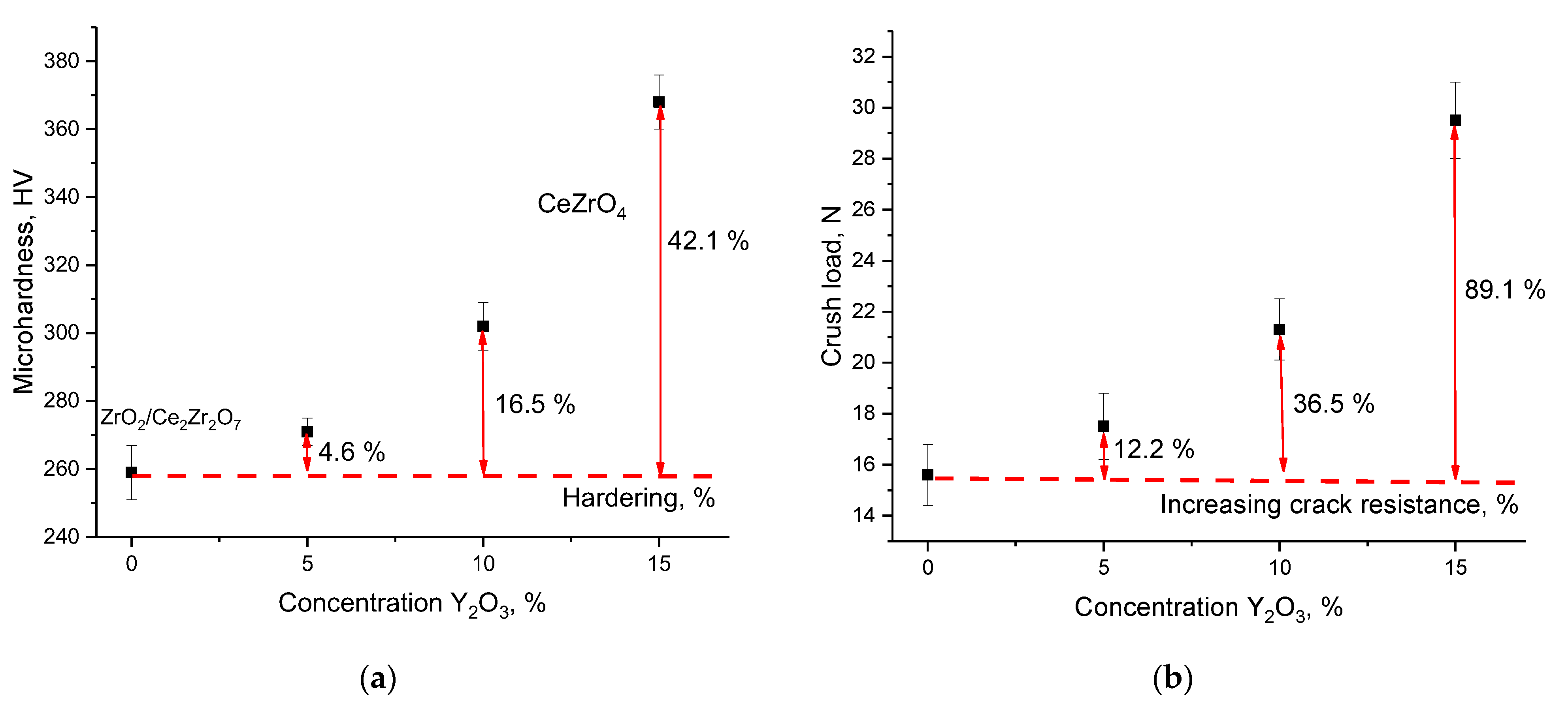 Metals 12 01687 g004