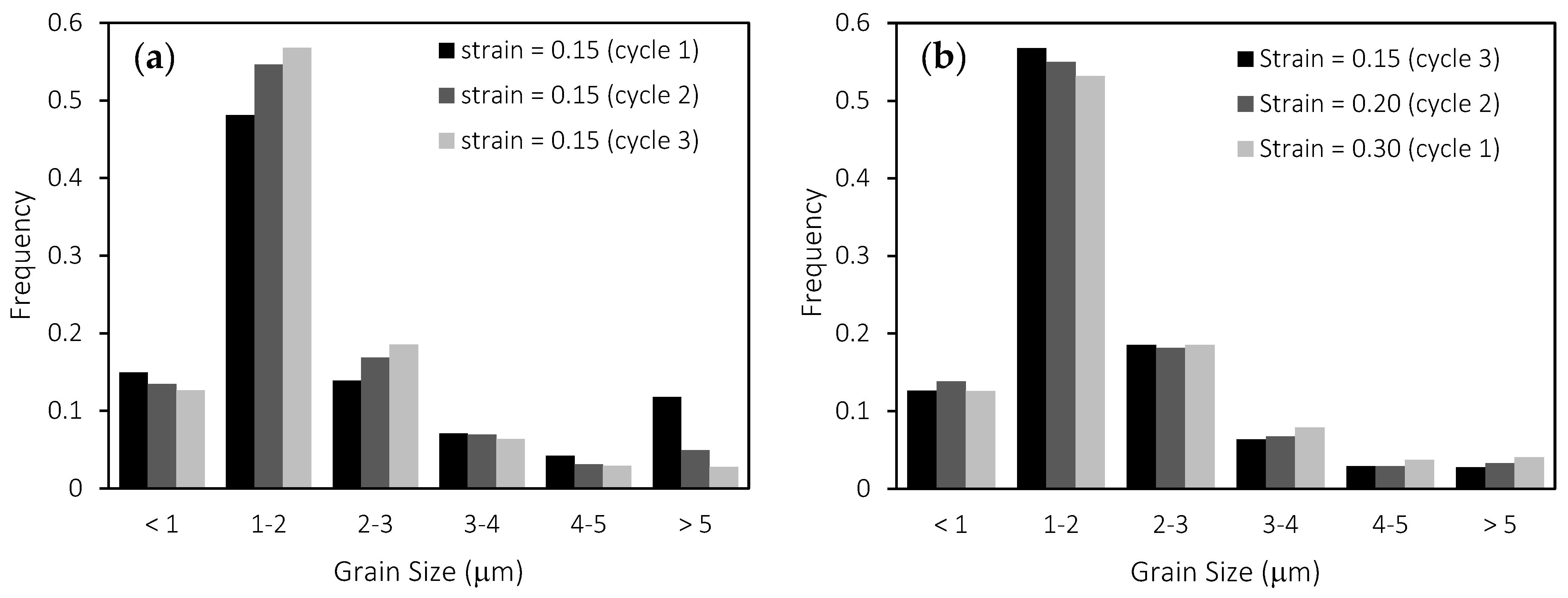 Metals 12 01690 g009 Metals 12 01690 g009