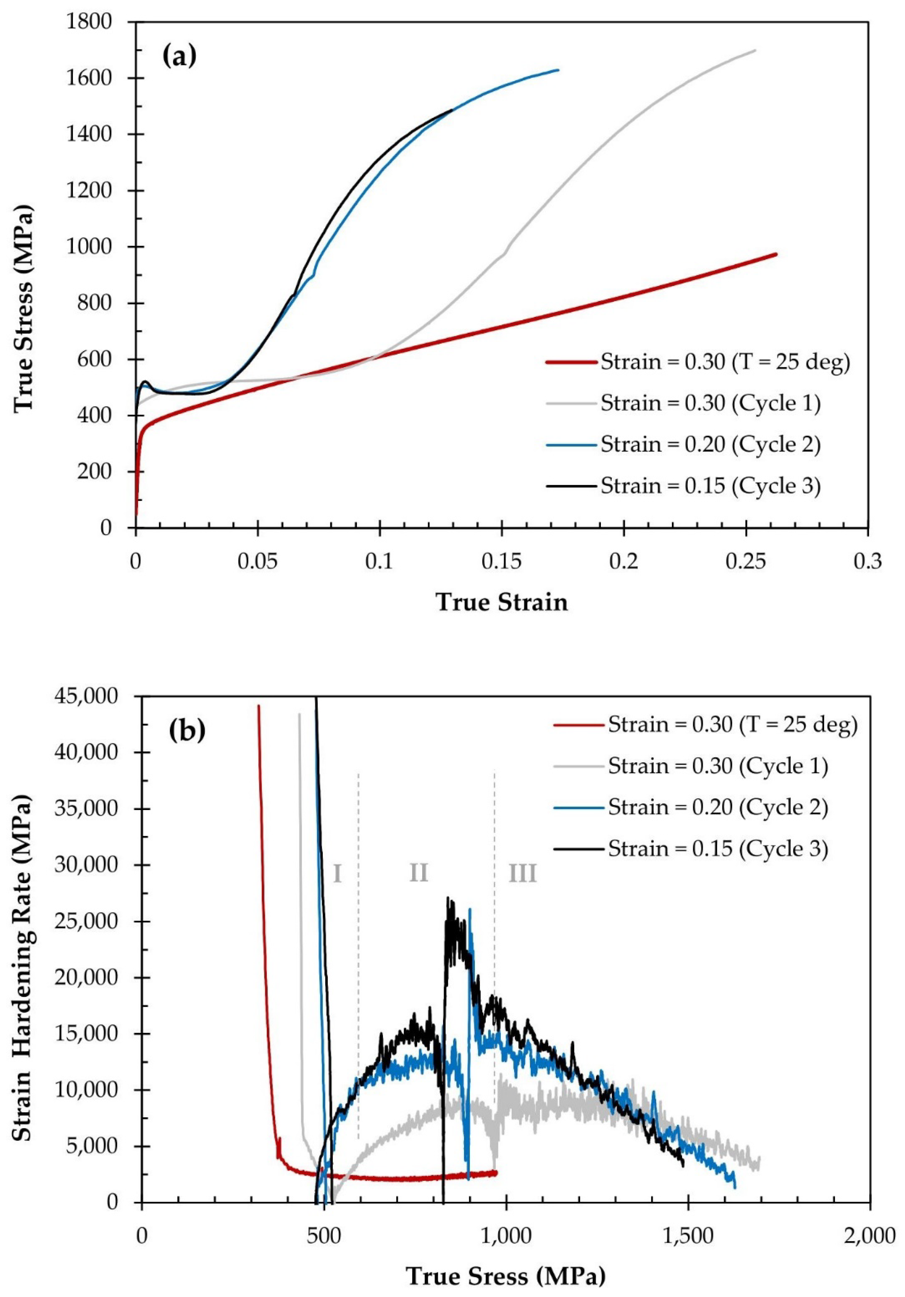 Metals 12 01690 g010 Metals 12 01690 g010