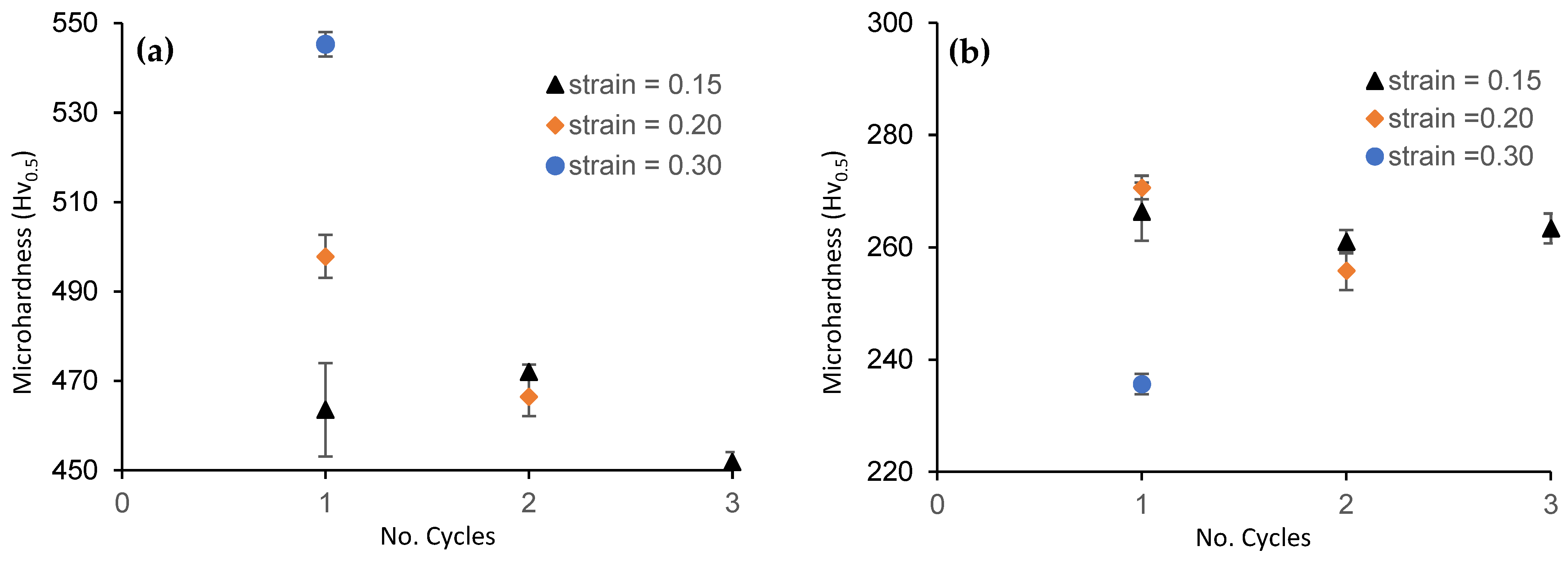 Metals 12 01690 g011 Metals 12 01690 g011