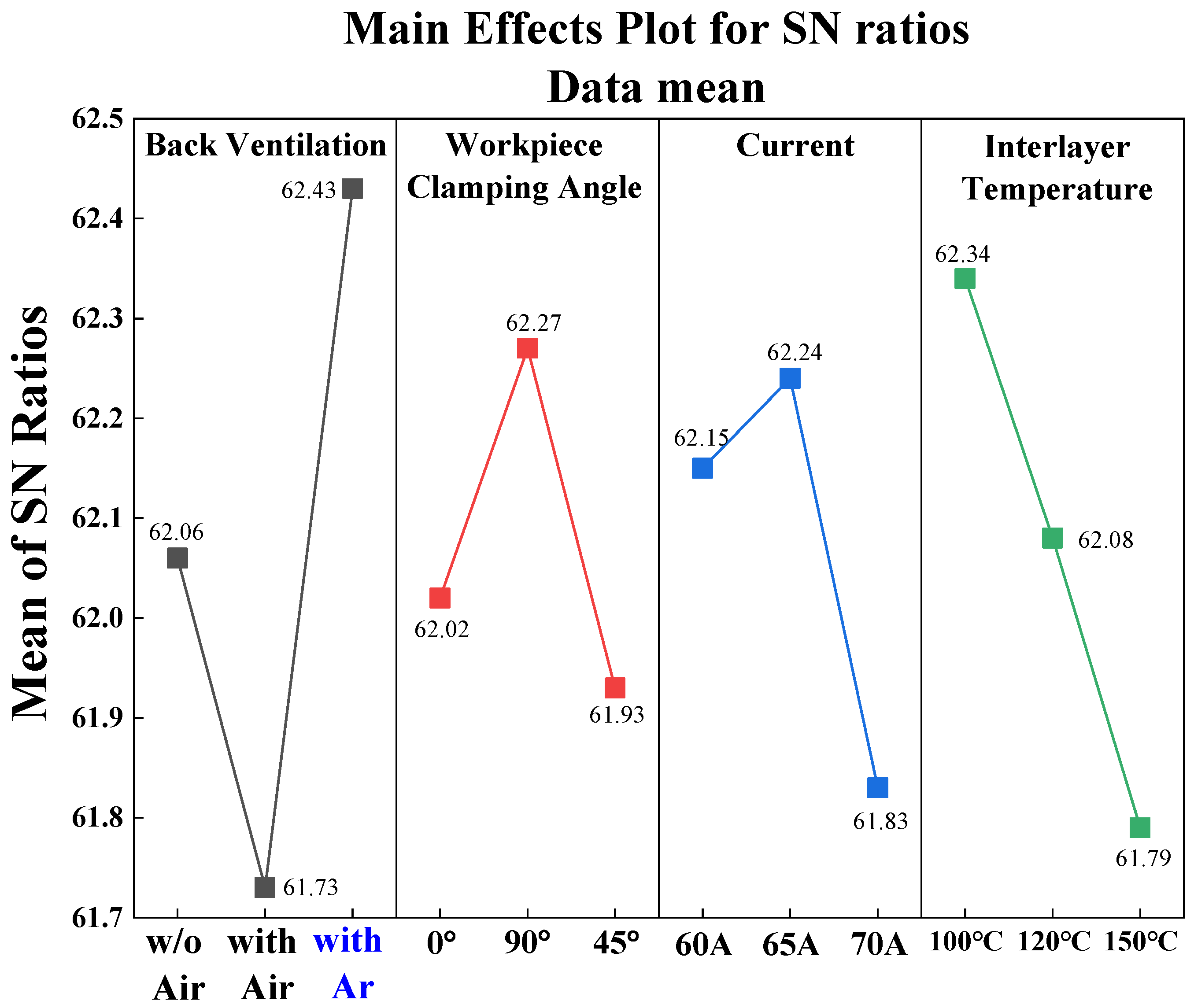Metals 12 01691 g005
