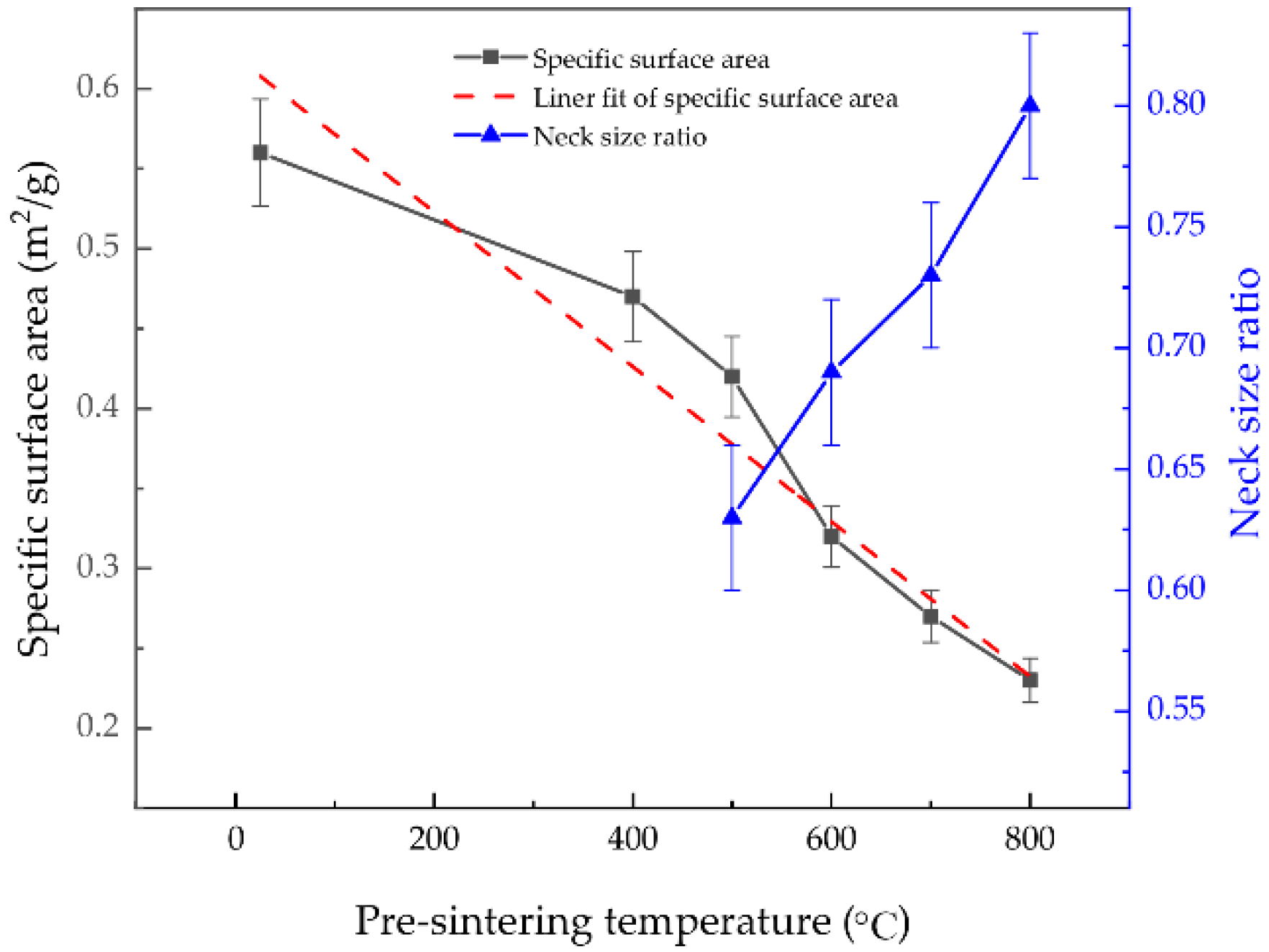 Metals 12 01693 g004 Metals 12 01693 g004