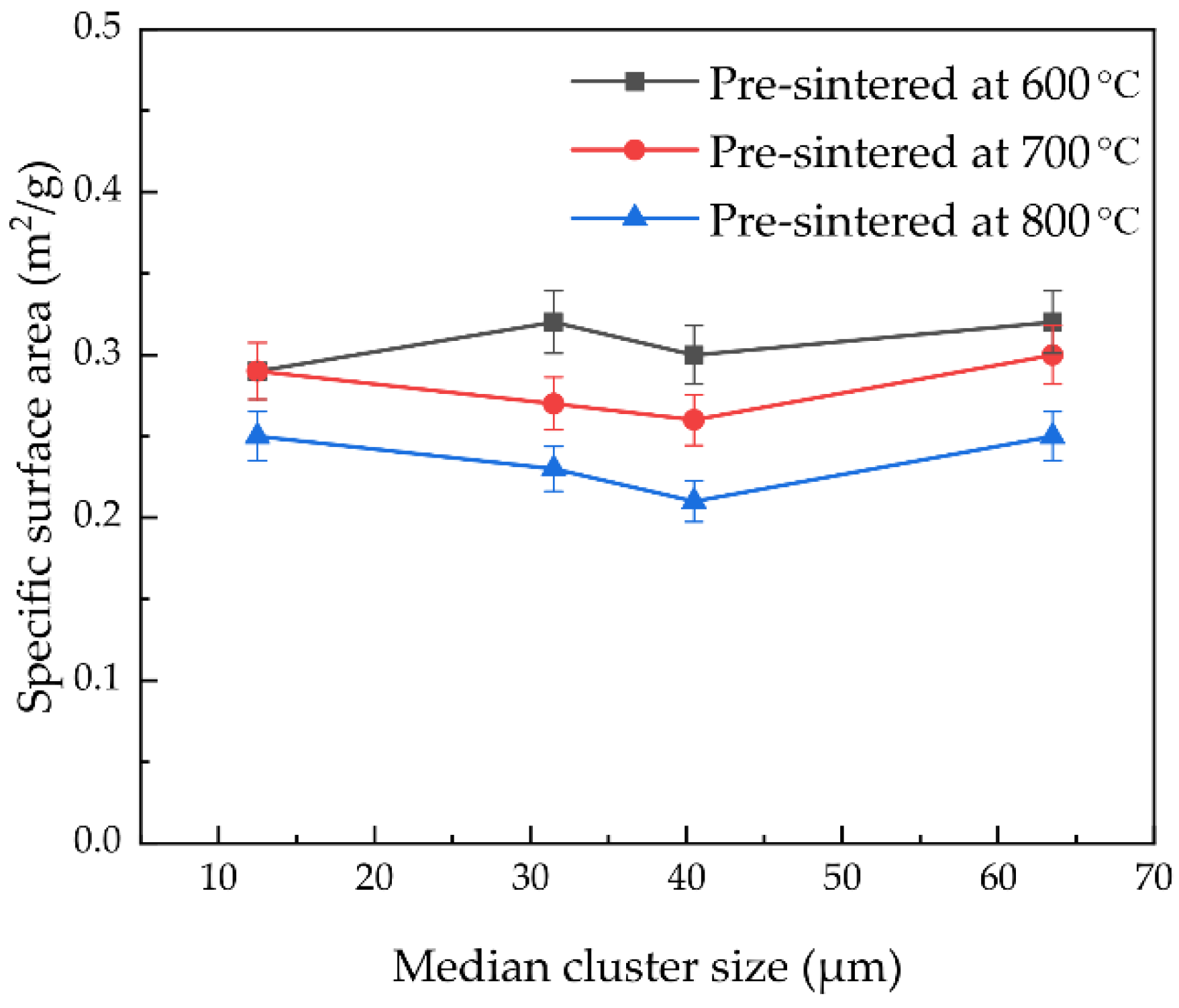 Metals 12 01693 g005 Metals 12 01693 g005