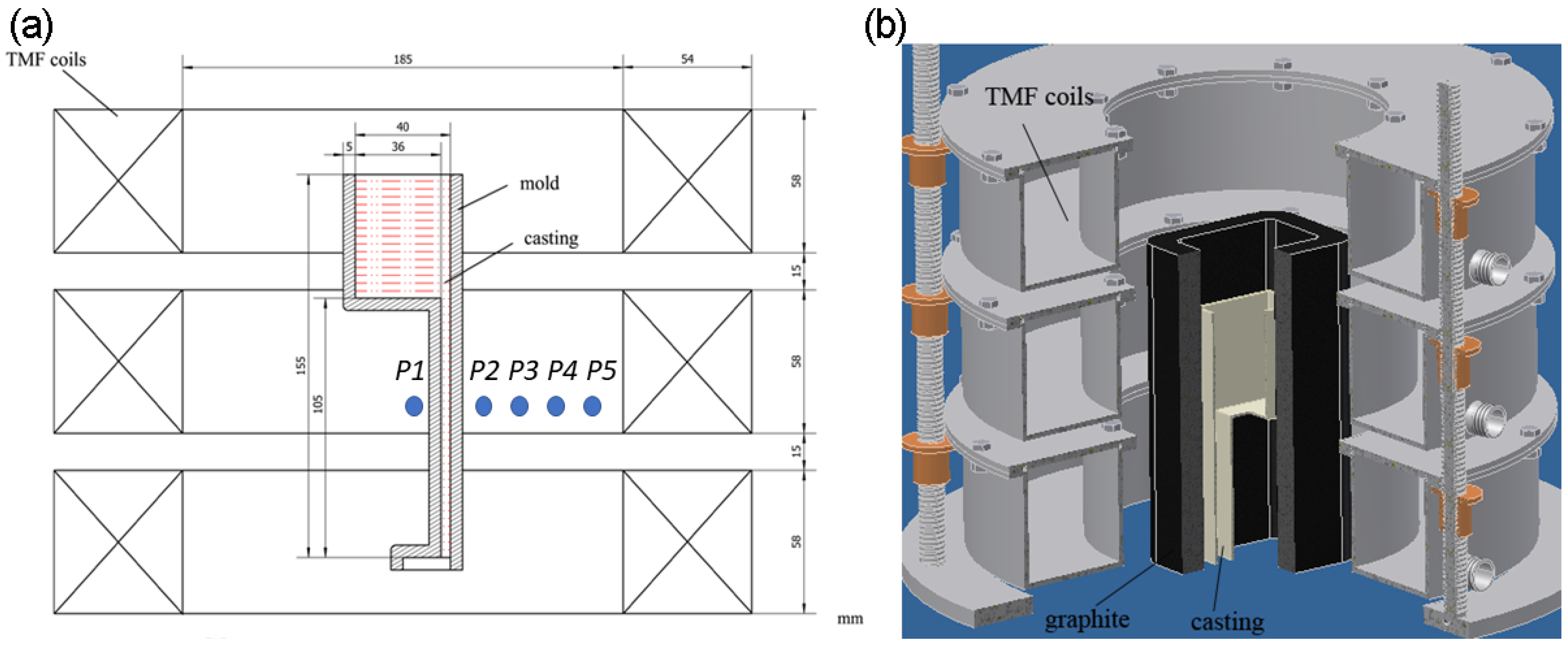 Metals 12 01694 g009 Metals 12 01694 g009