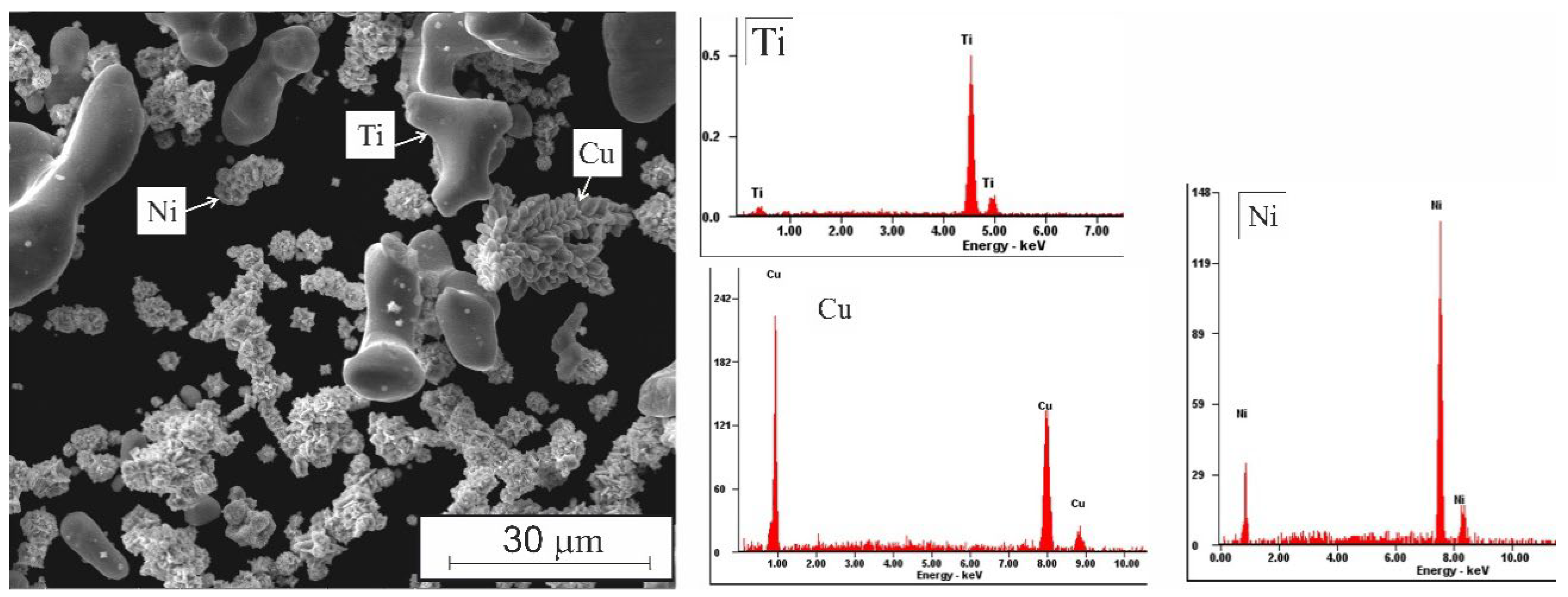 Metals 12 01696 g001 Metals 12 01696 g001