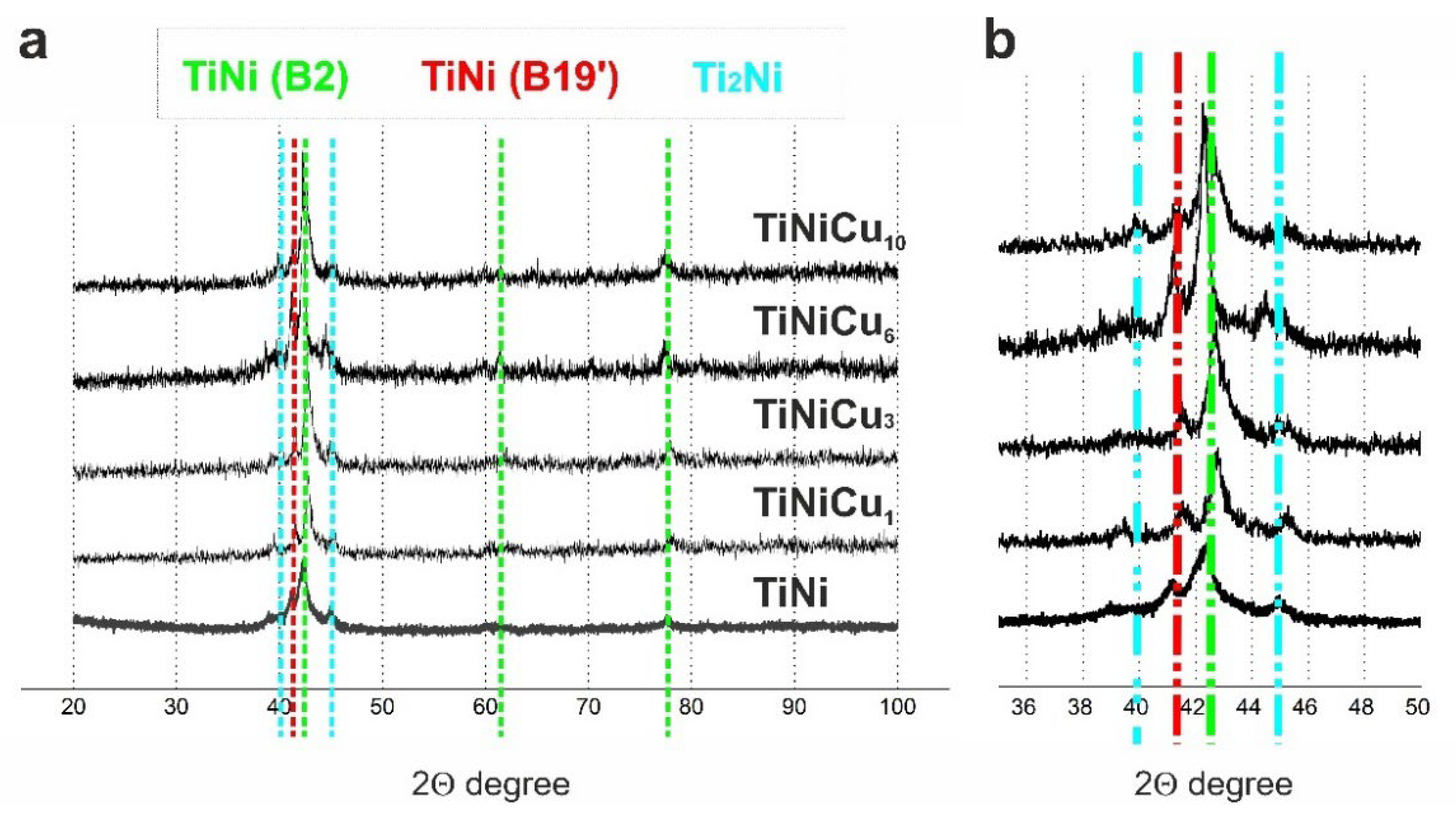 Metals 12 01696 g003 Metals 12 01696 g003