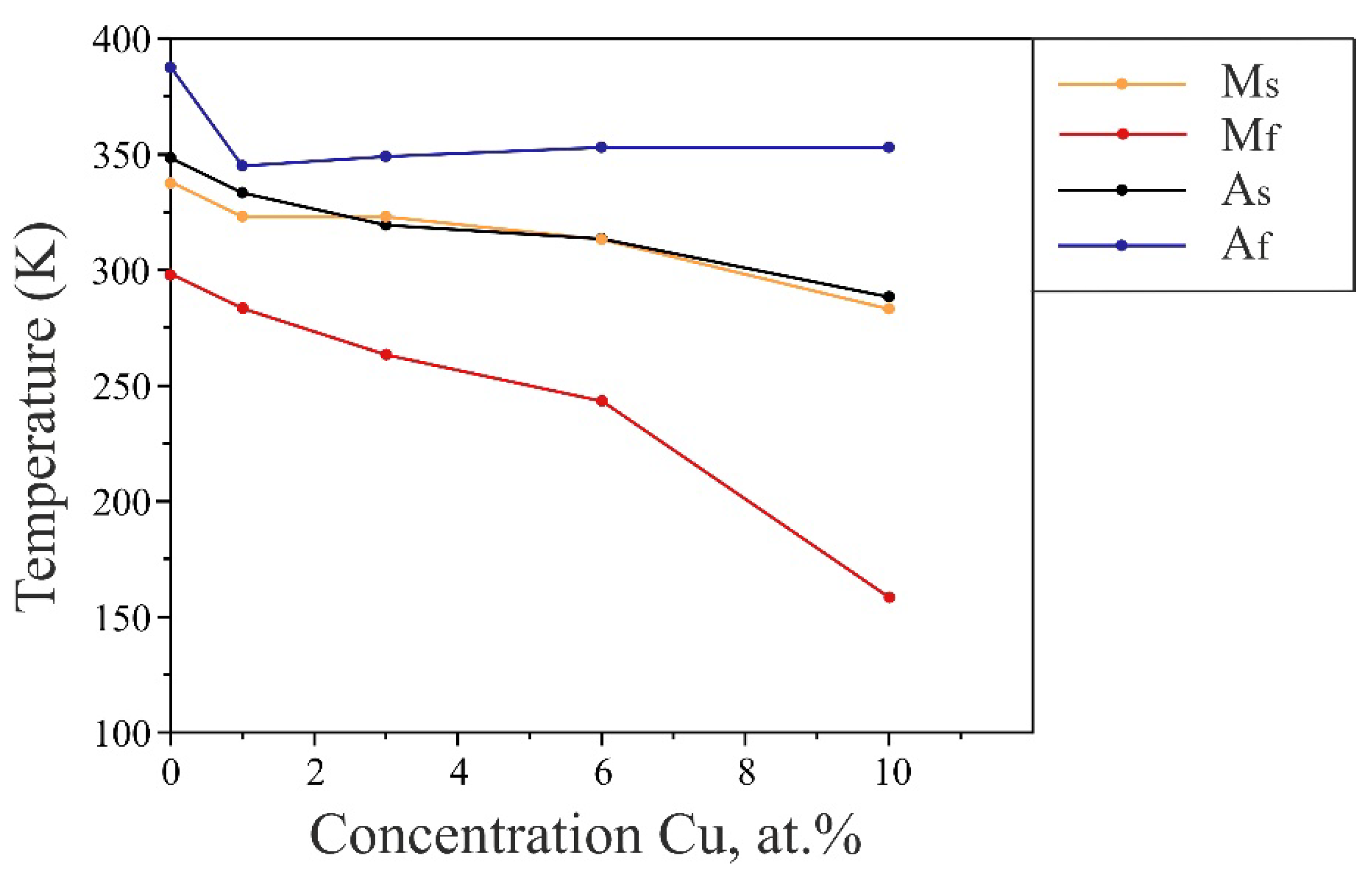Metals 12 01696 g005 Metals 12 01696 g005