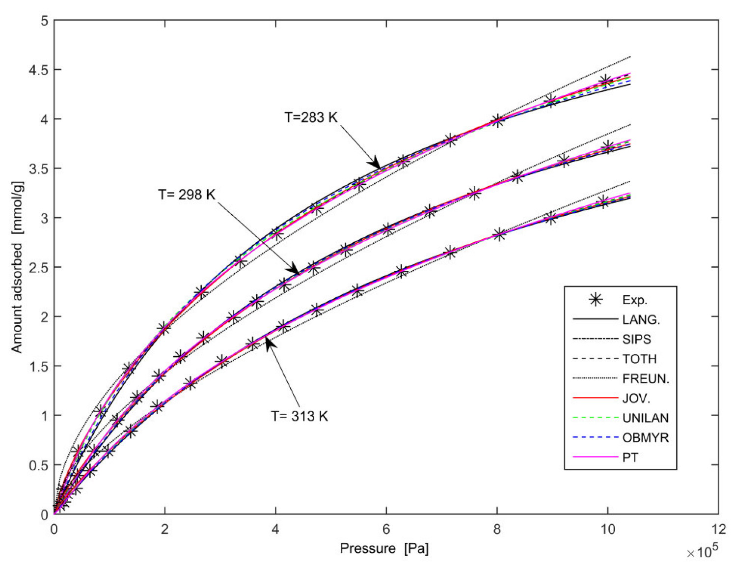 Metals 12 01698 g003