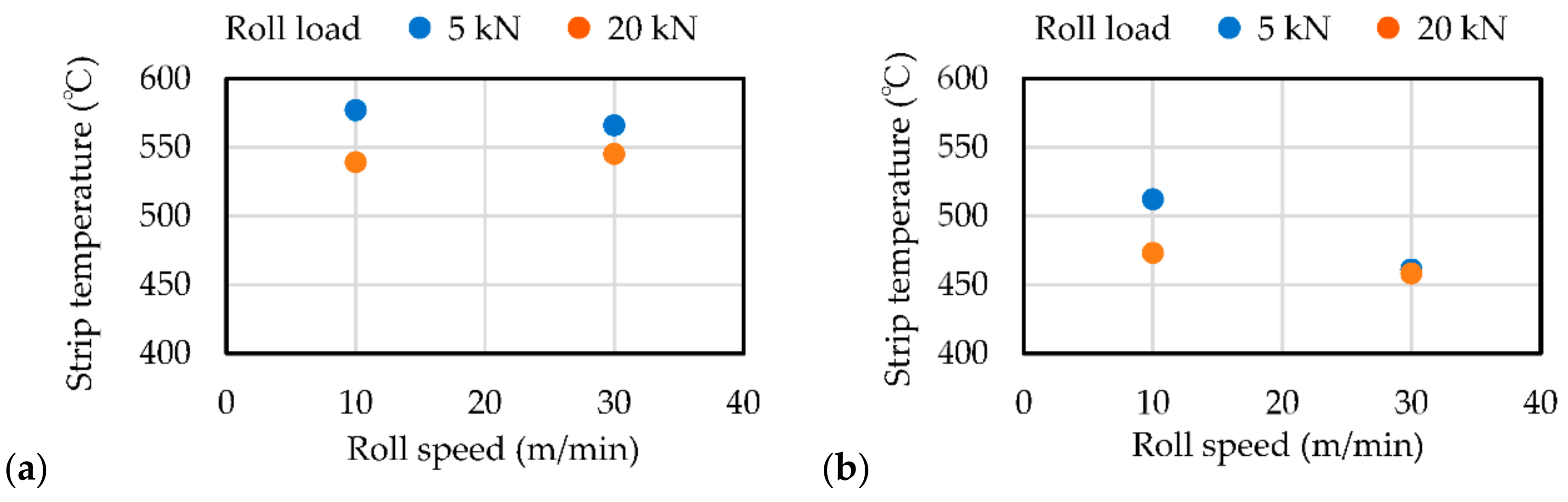 Metals 12 01699 g005