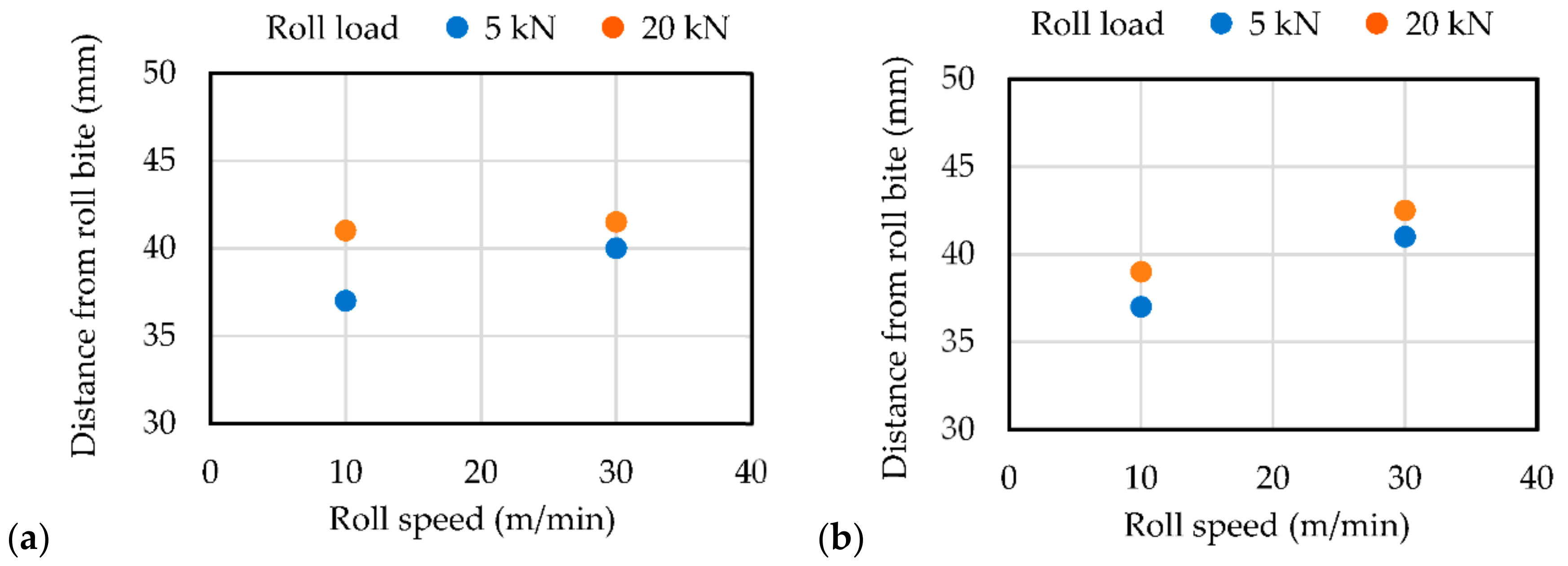 Metals 12 01699 g007