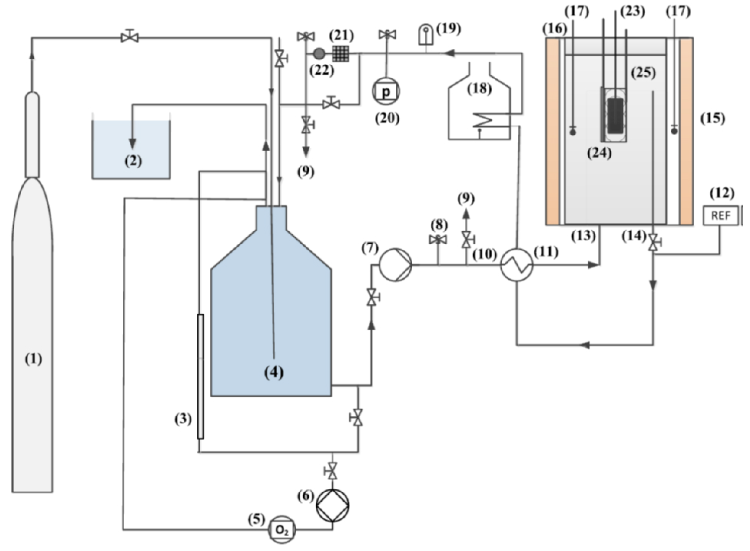 Metals 12 01702 g003