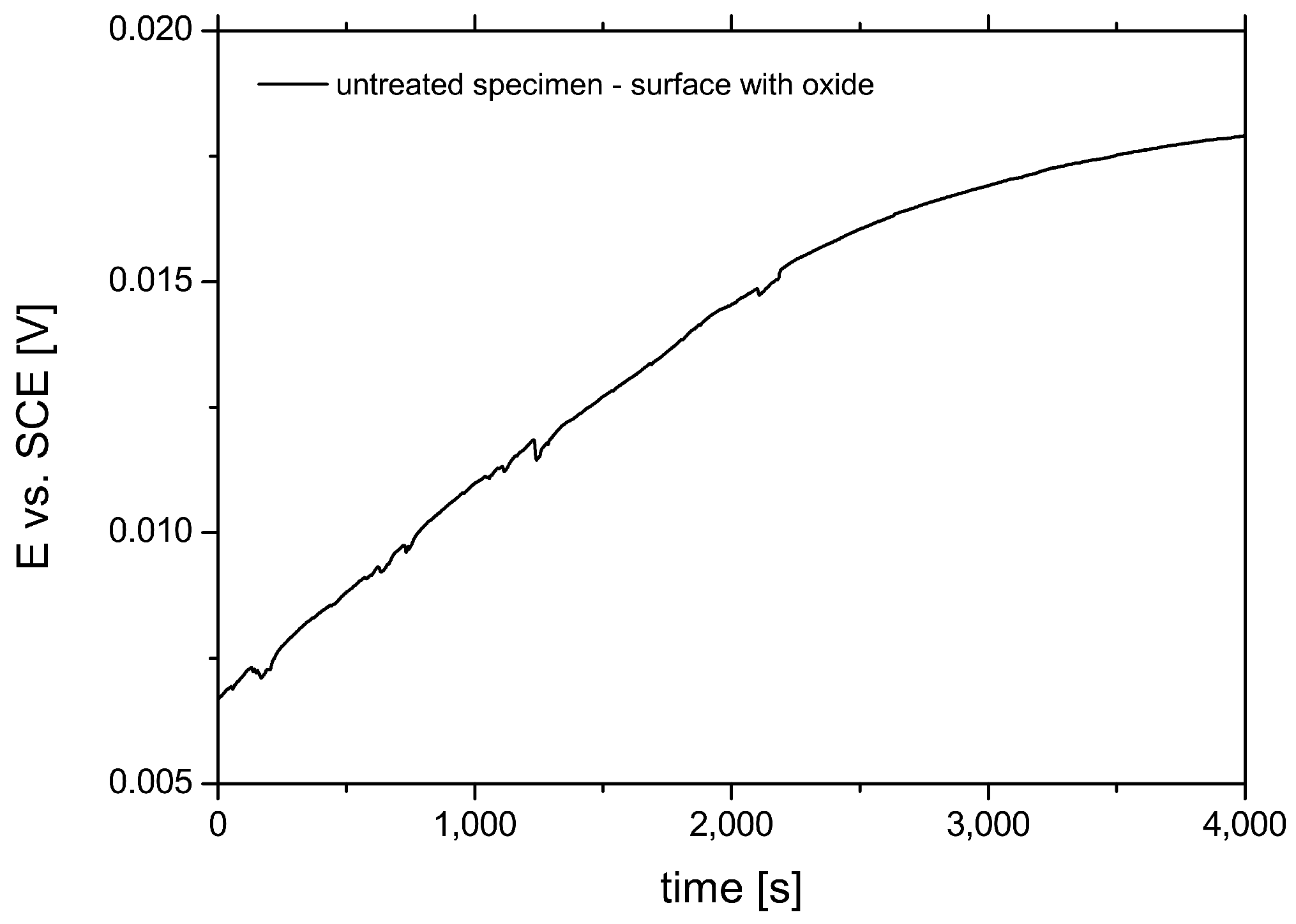 Metals 12 01702 g004