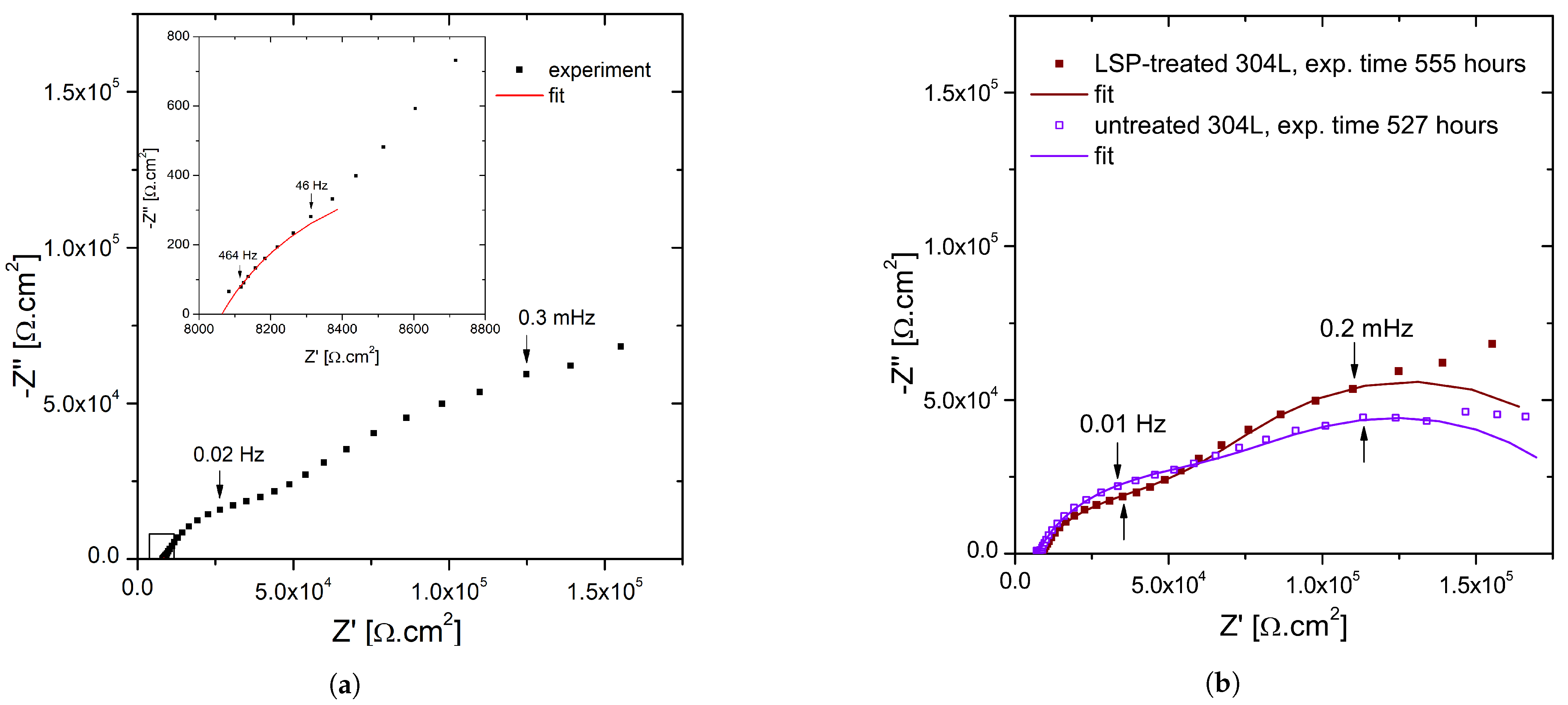 Metals 12 01702 g007