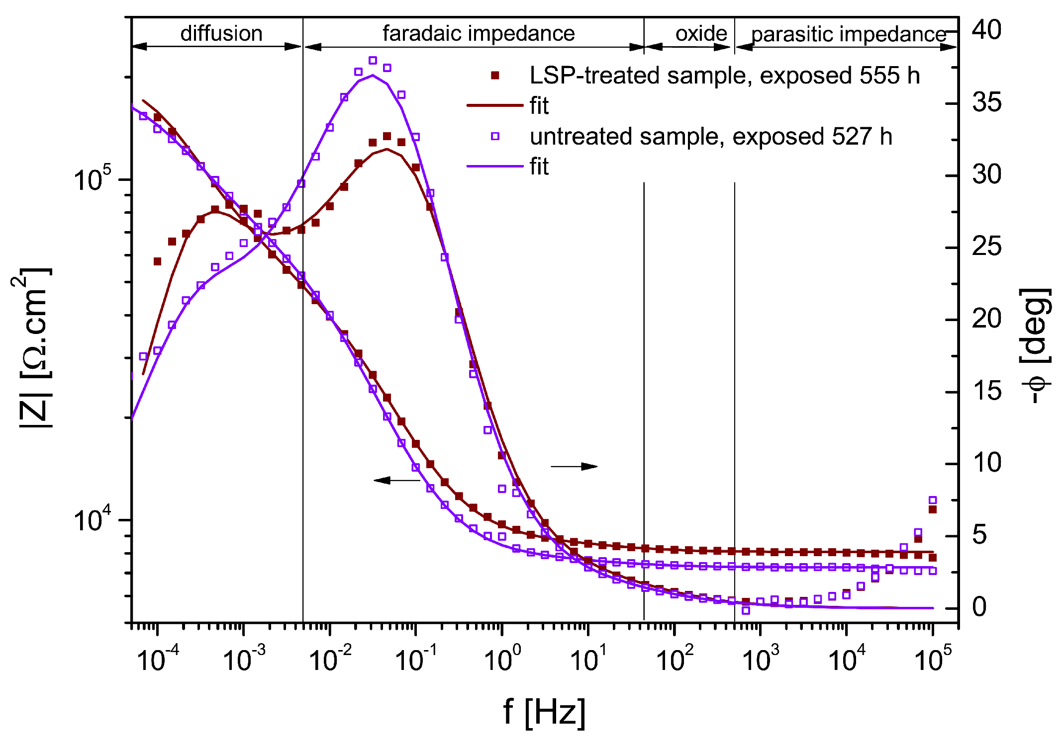 Metals 12 01702 g008