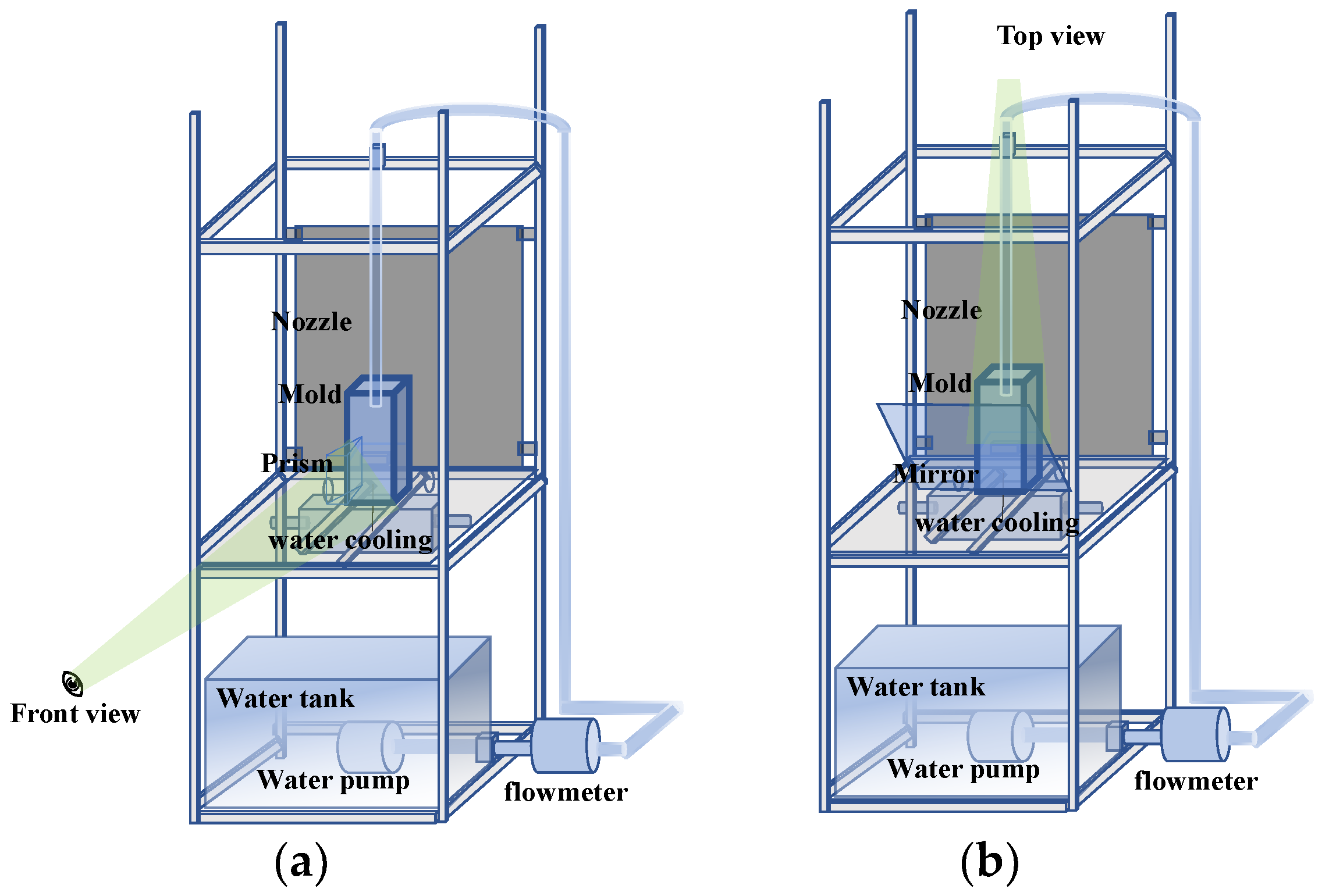 Metals 12 01703 g001
