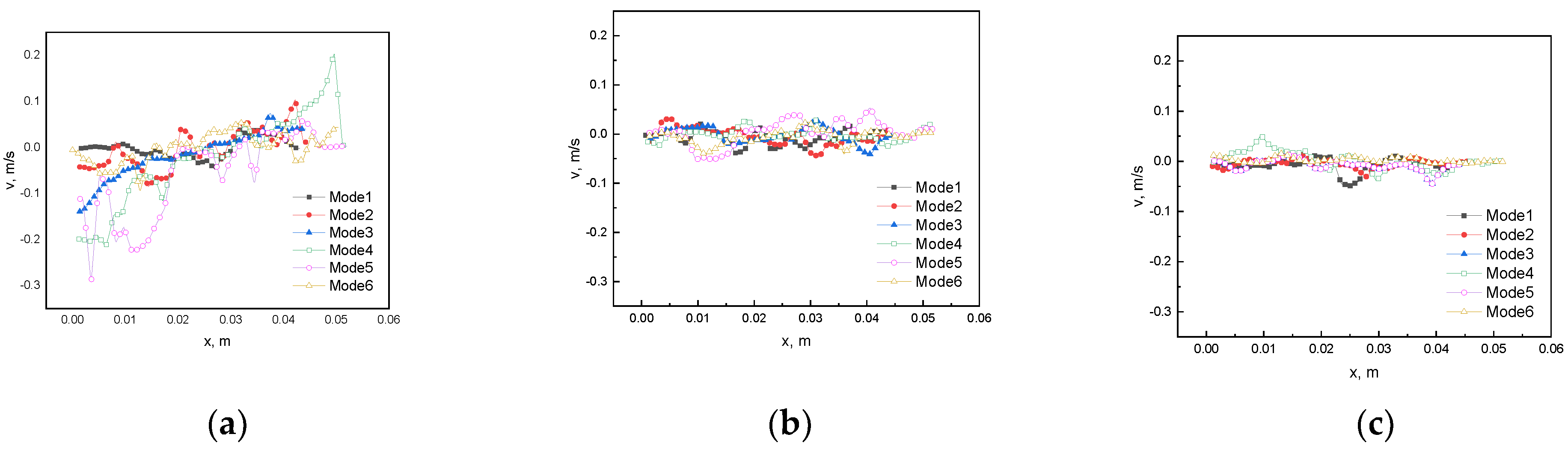 Metals 12 01703 g006