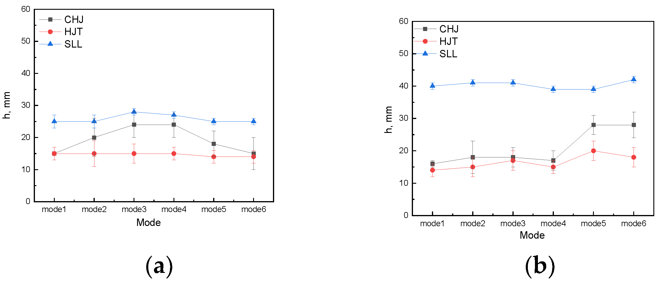 Metals 12 01703 g010a