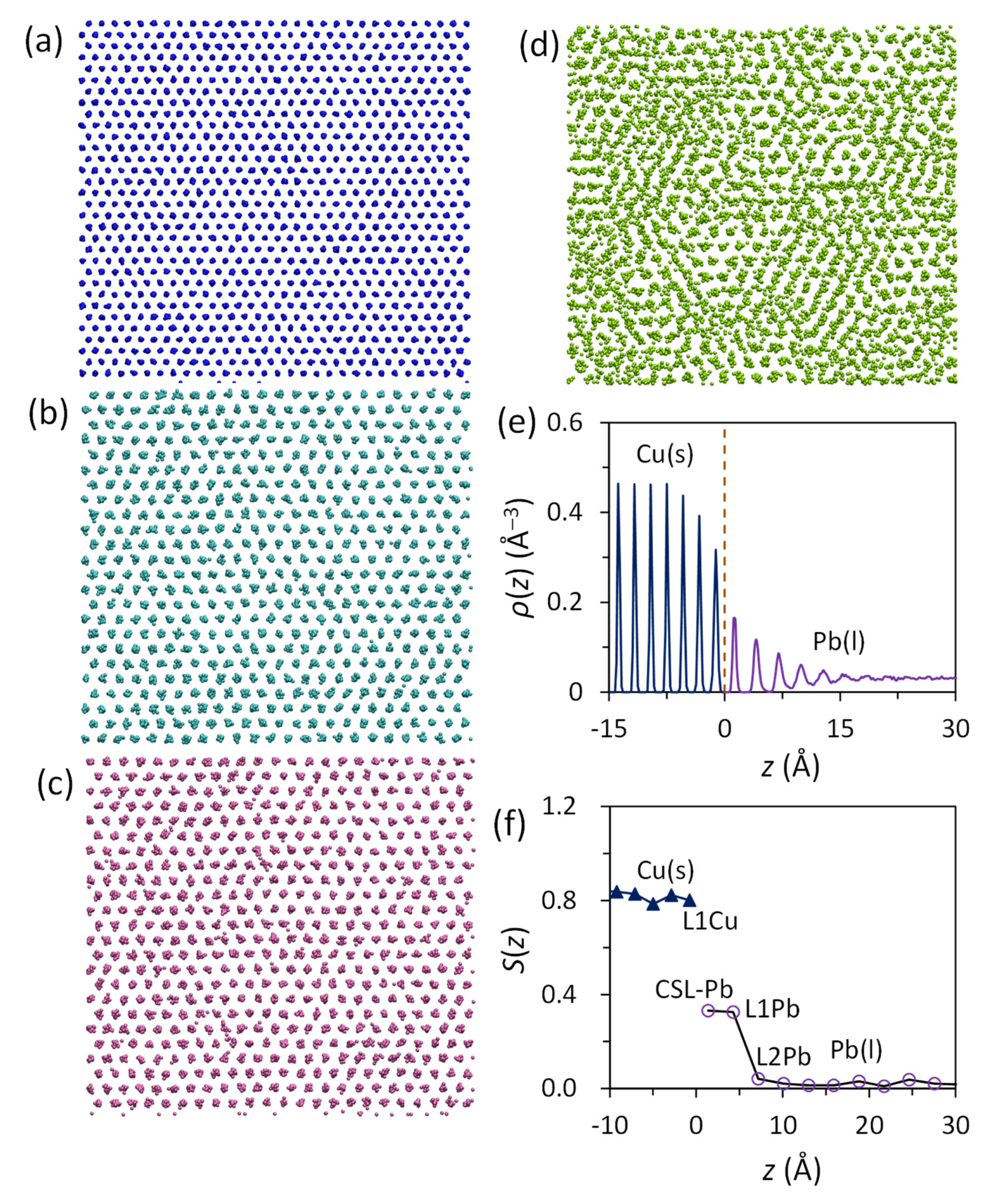 Metals 12 01704 g008 Metals 12 01704 g008