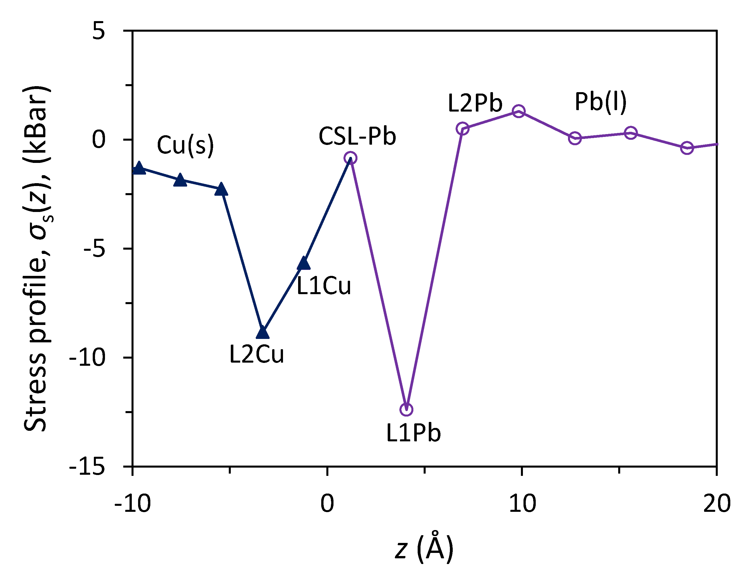 Metals 12 01704 g009 Metals 12 01704 g009