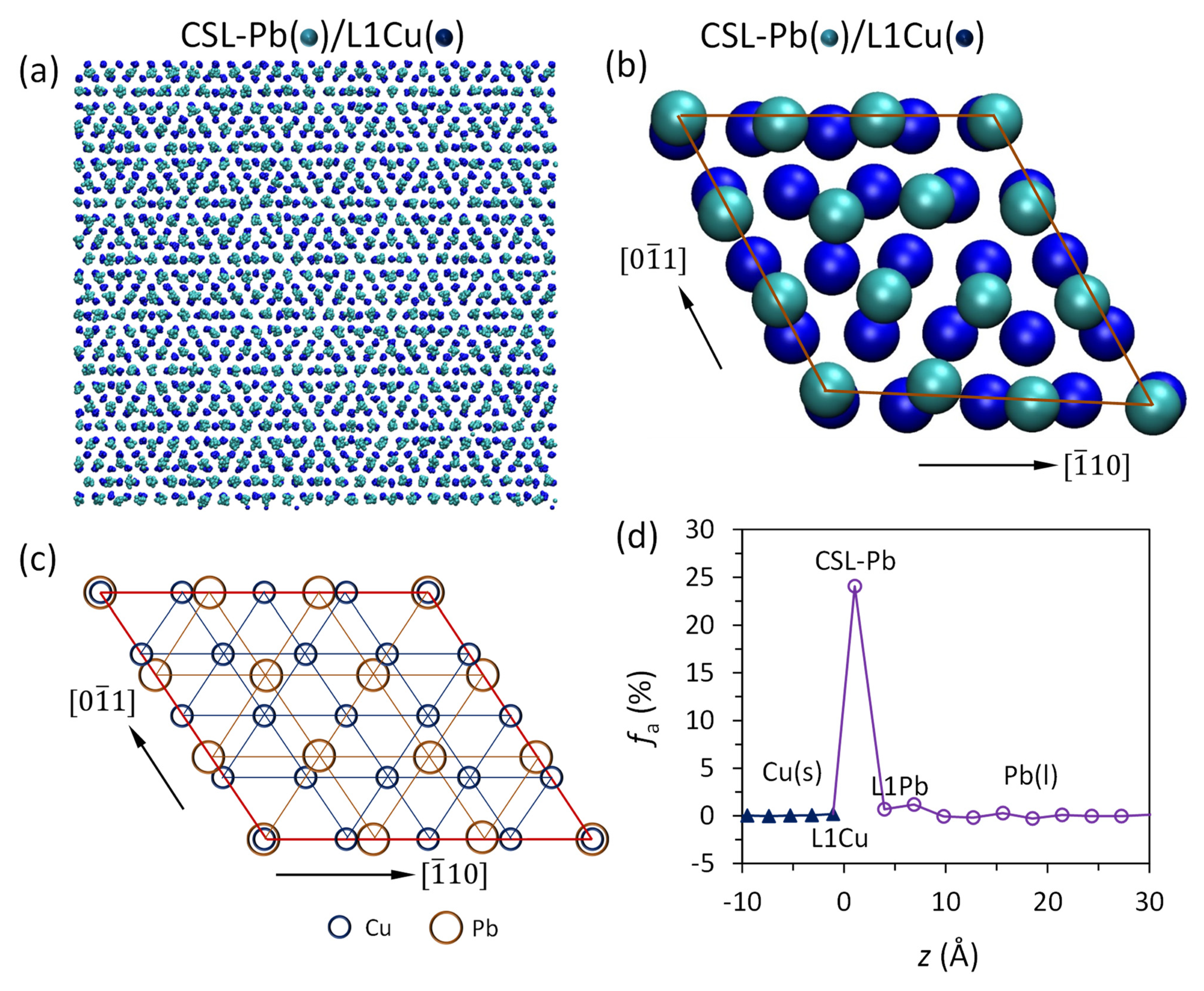 Metals 12 01704 g010 Metals 12 01704 g010