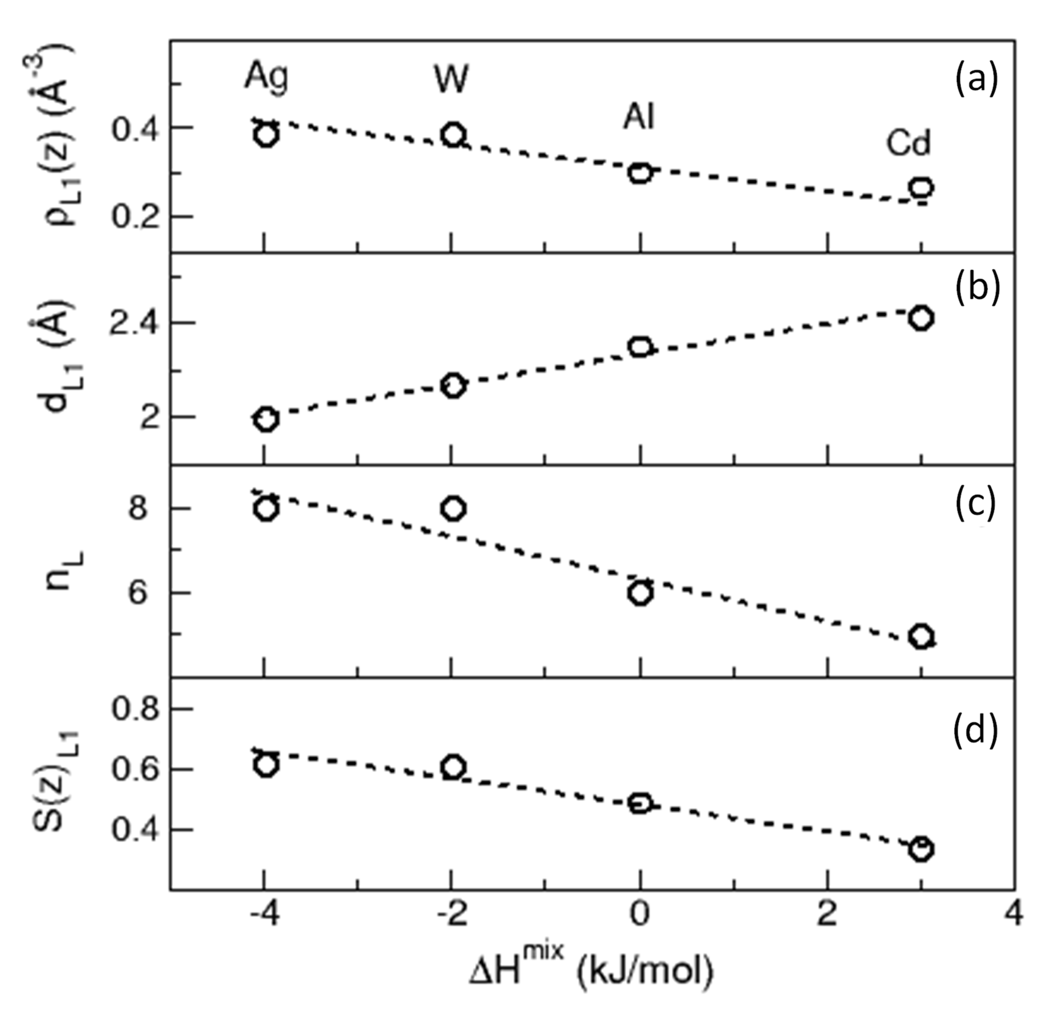 Metals 12 01704 g014 Metals 12 01704 g014