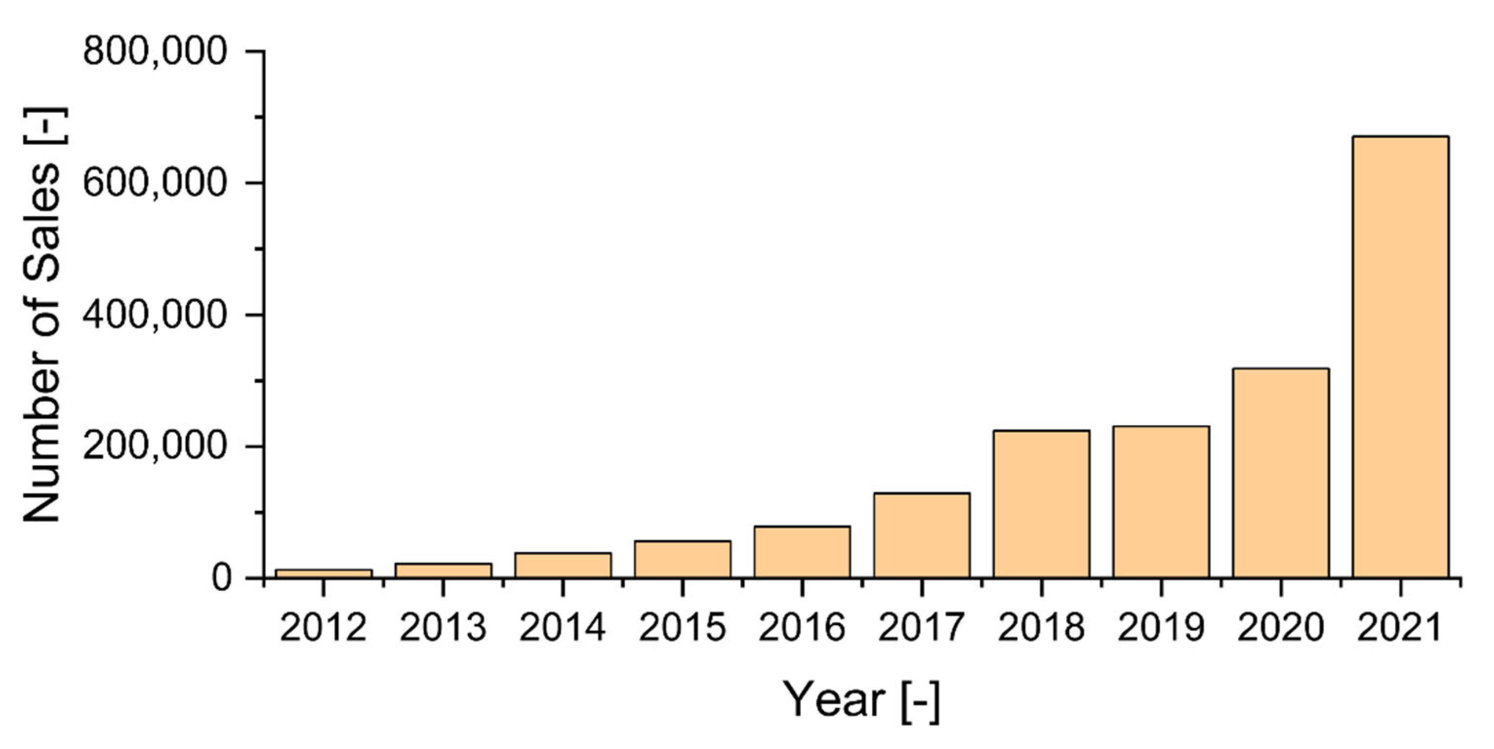 Metals 12 01706 g001