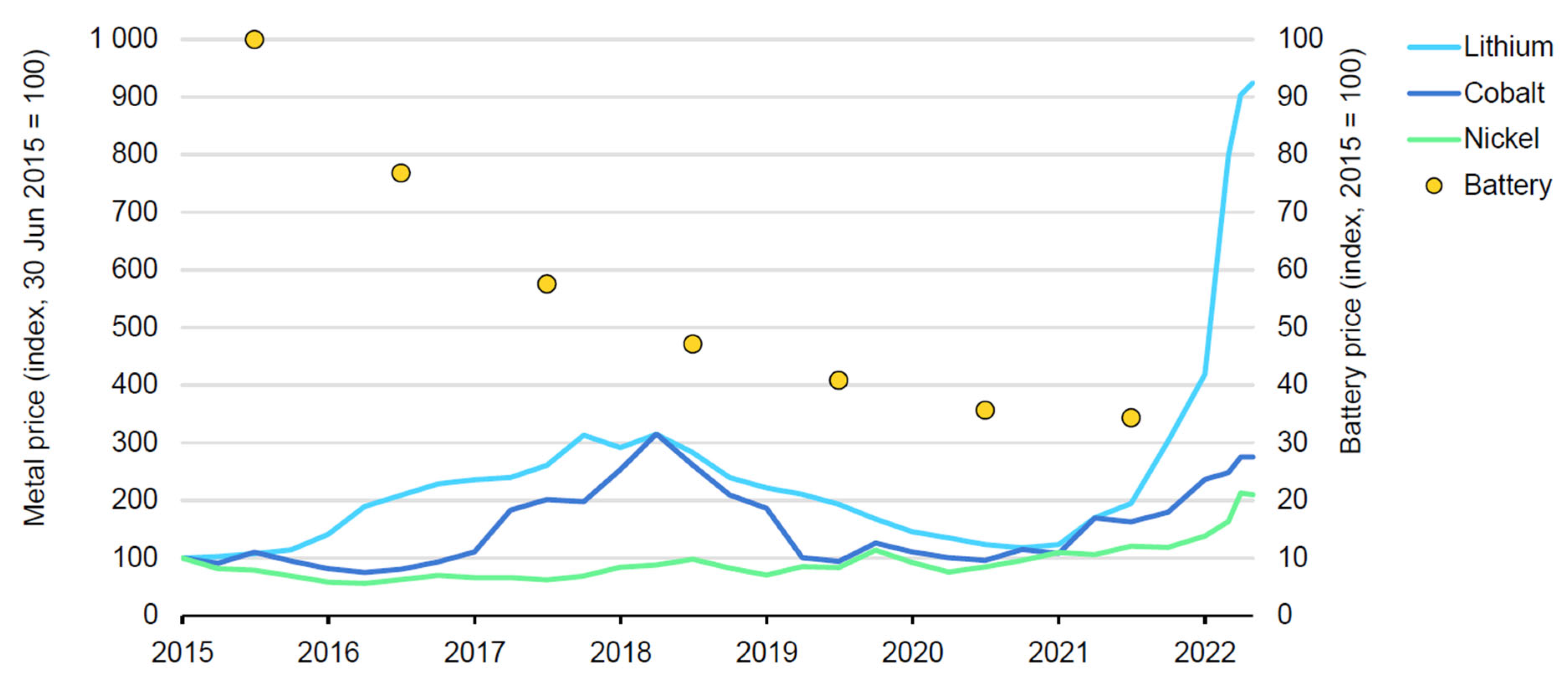 Metals 12 01706 g002